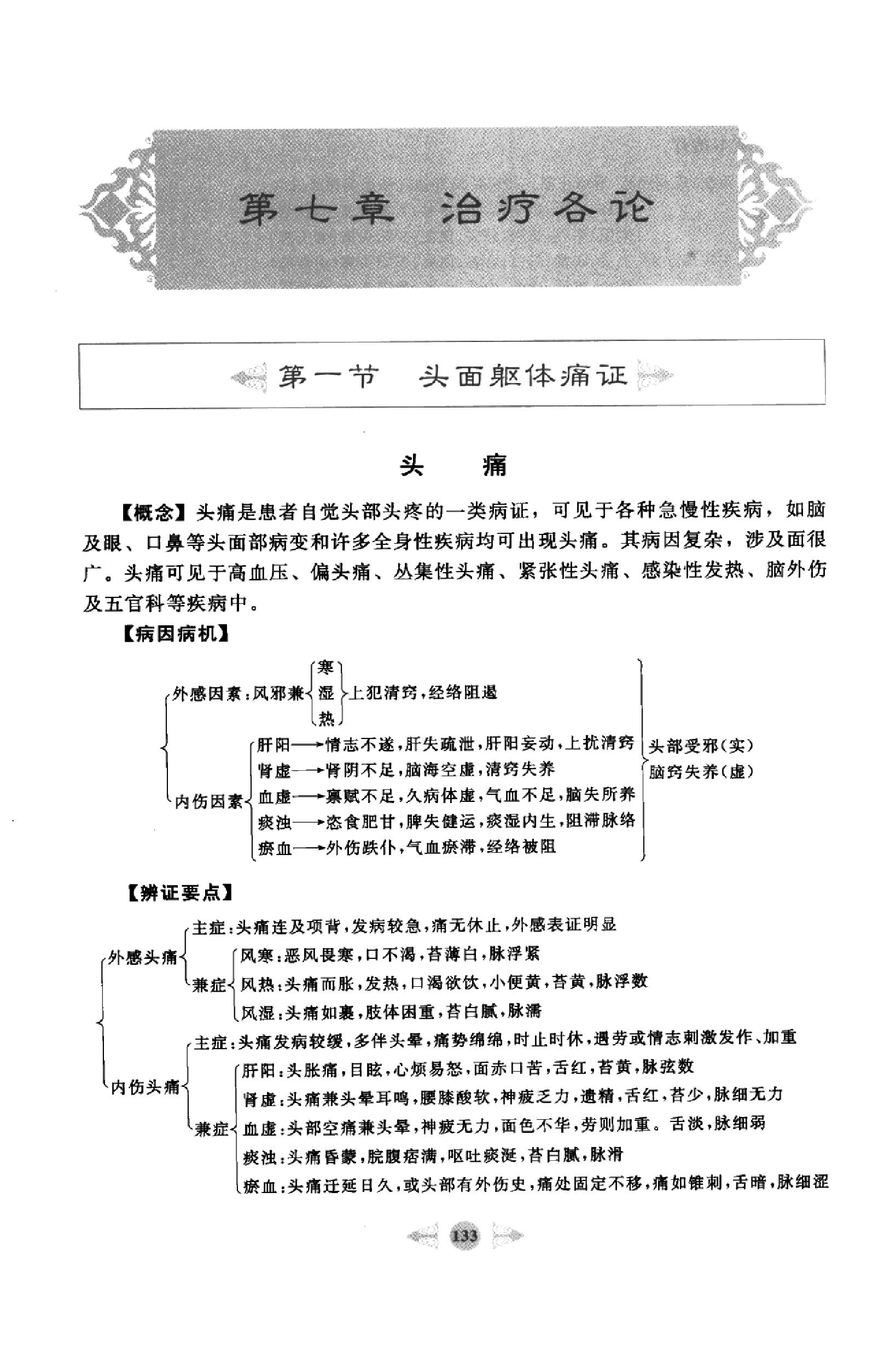 针灸学篇2.pdf_第22页