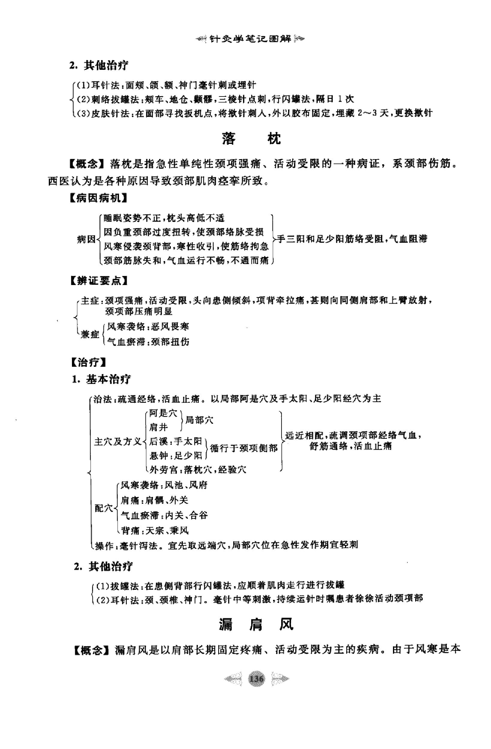 针灸学篇2.pdf_第25页