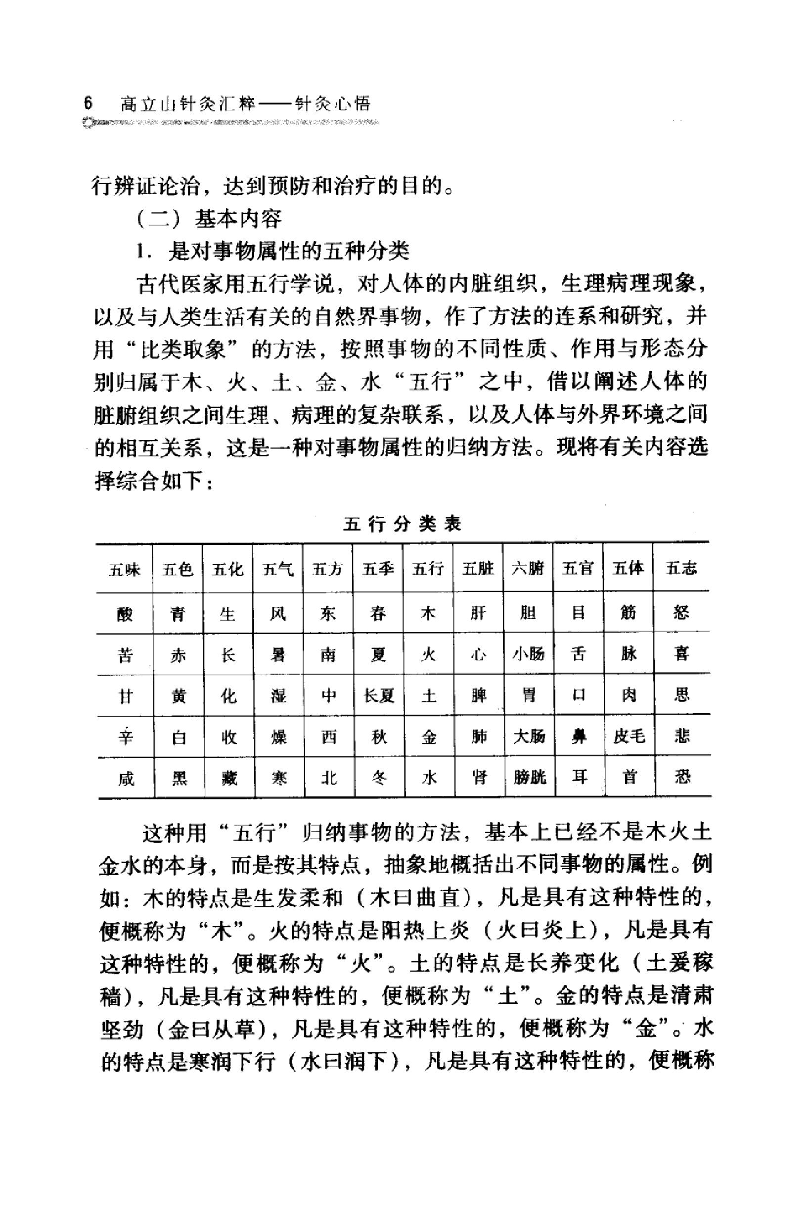 针灸心悟_11813163_孙震寰，高立山，高峰编....pdf_第21页