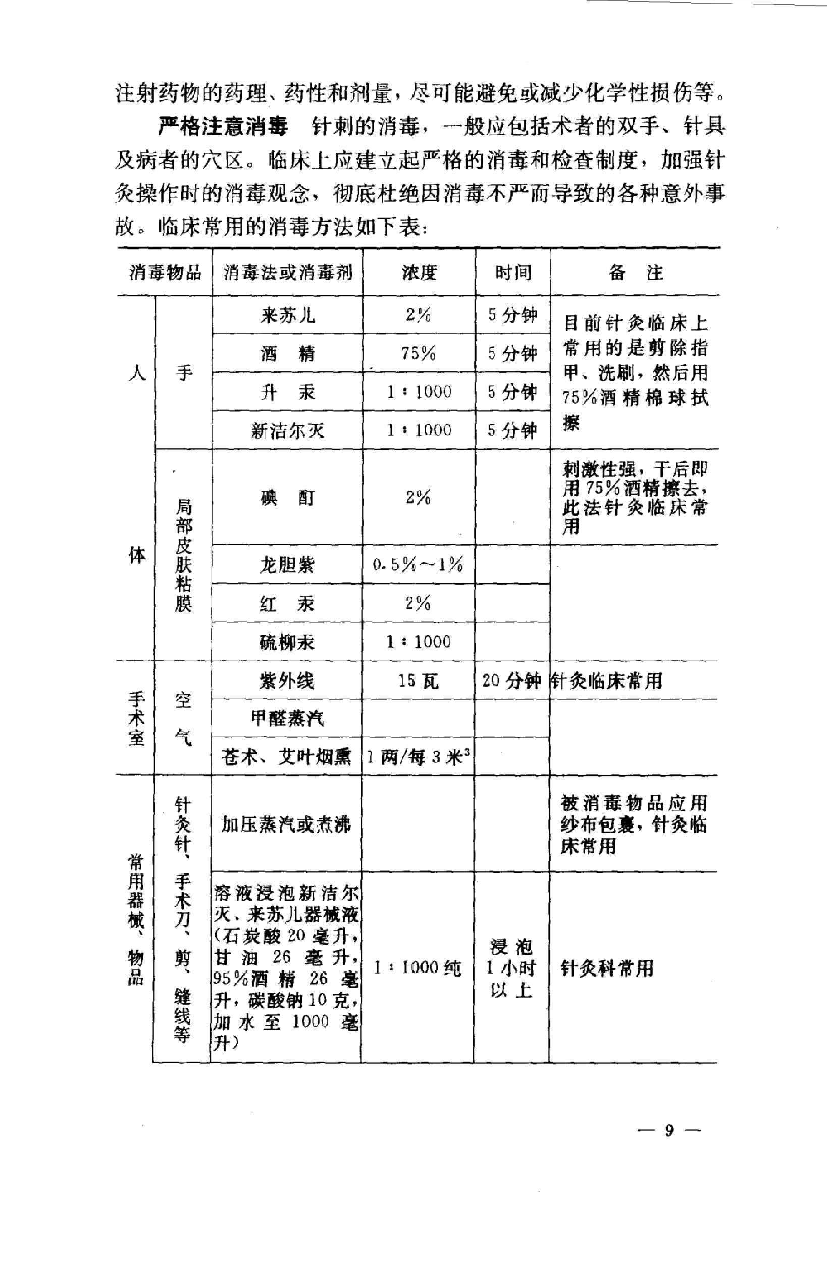 针灸意外案例选析_10058351_伦新，荣莉编著....pdf_第17页