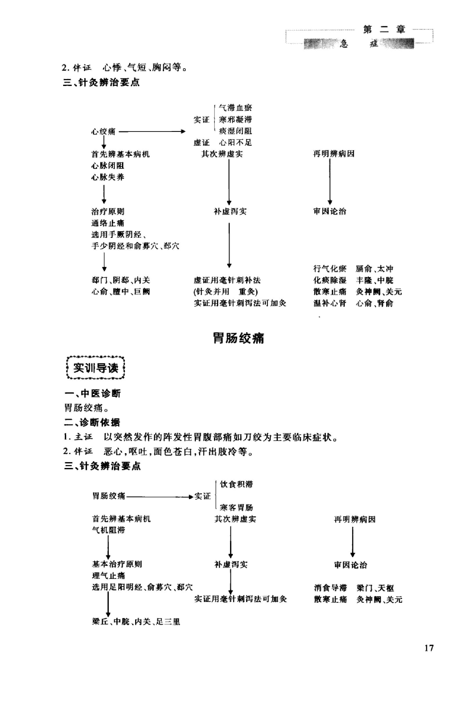 针灸治疗实训教程_13027741_曹艳霞，董勤主编_西安市：第四军医大学出版社_2012.03.pdf_第24页