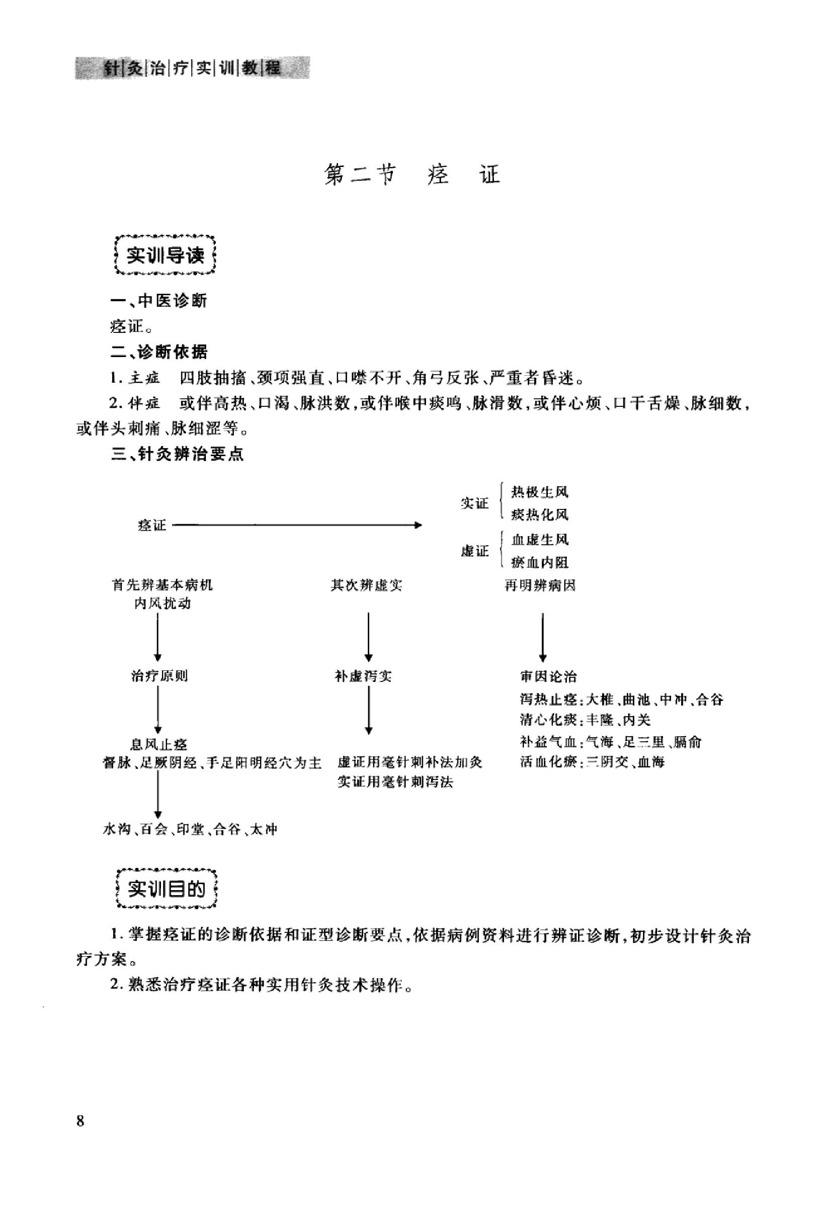 针灸治疗实训教程_13027741_曹艳霞，董勤主编_西安市：第四军医大学出版社_2012.03.pdf_第15页