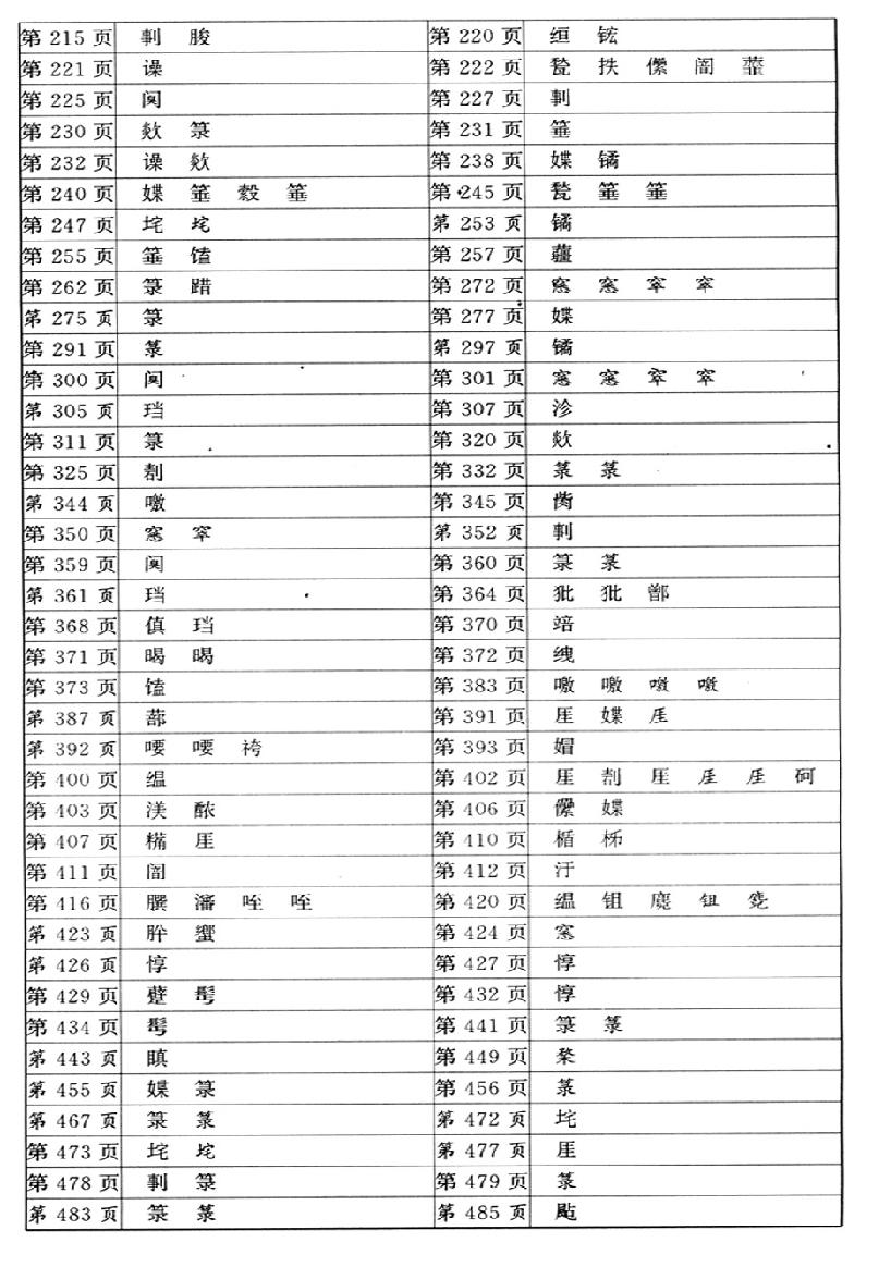 阅微草堂笔记.pdf_第4页