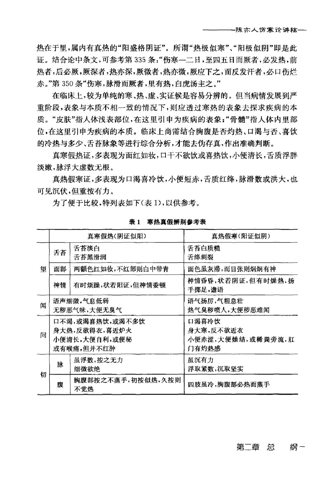 陈亦人伤寒论讲稿.pdf_第20页