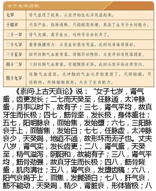 黄帝内经(1).pdf_第15页