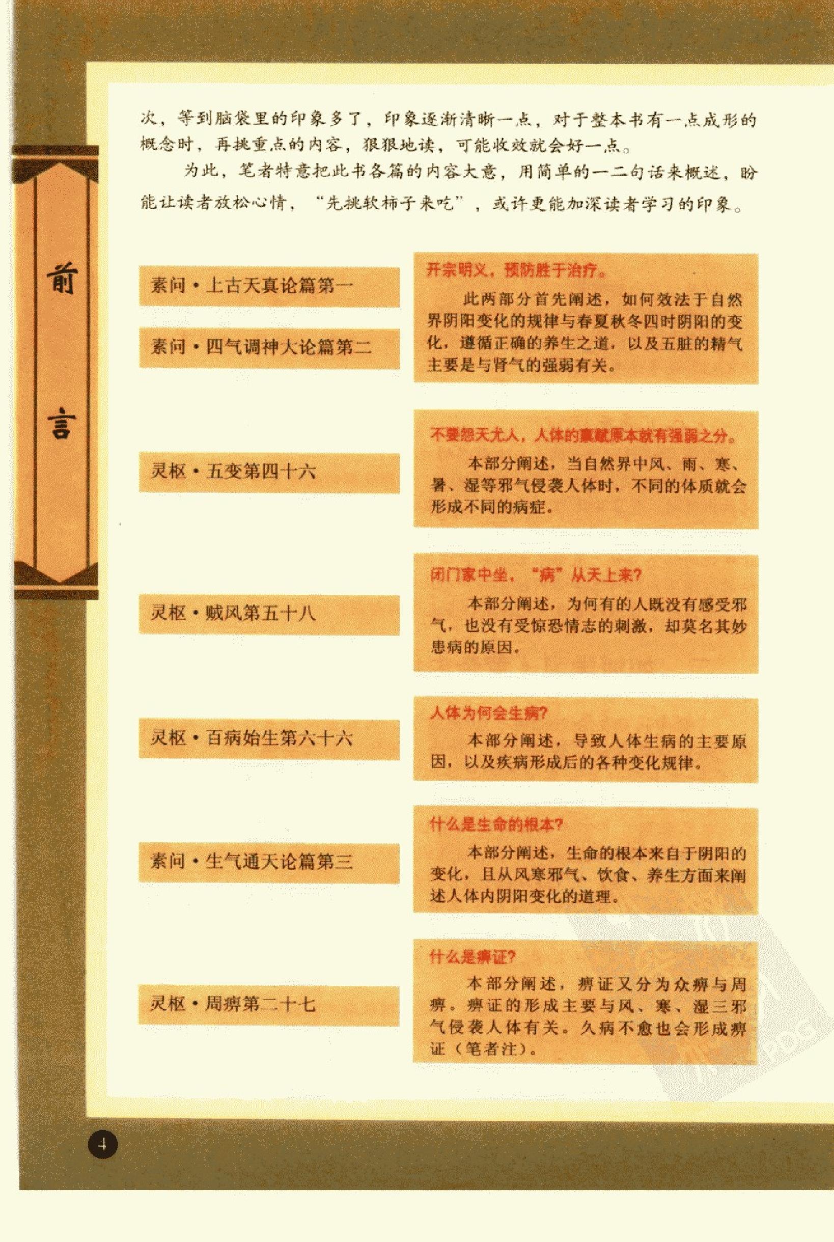 黄帝内经一学就通_11917865_林政宏编著_广....pdf_第8页