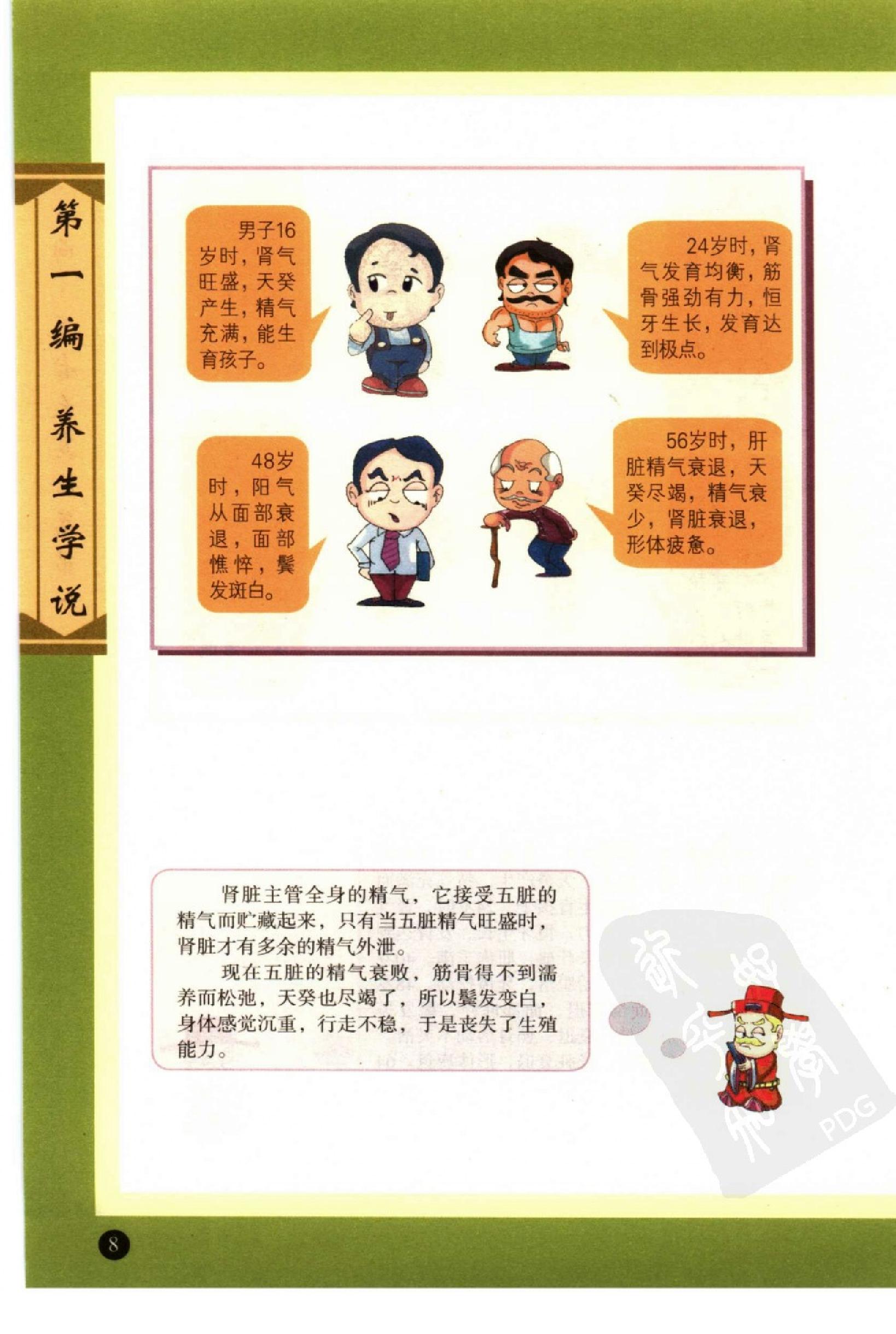 黄帝内经一学就通_11917865_林政宏编著_广....pdf_第21页