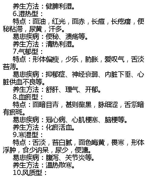 黄帝内经体质养生法-杨力.pdf_第17页