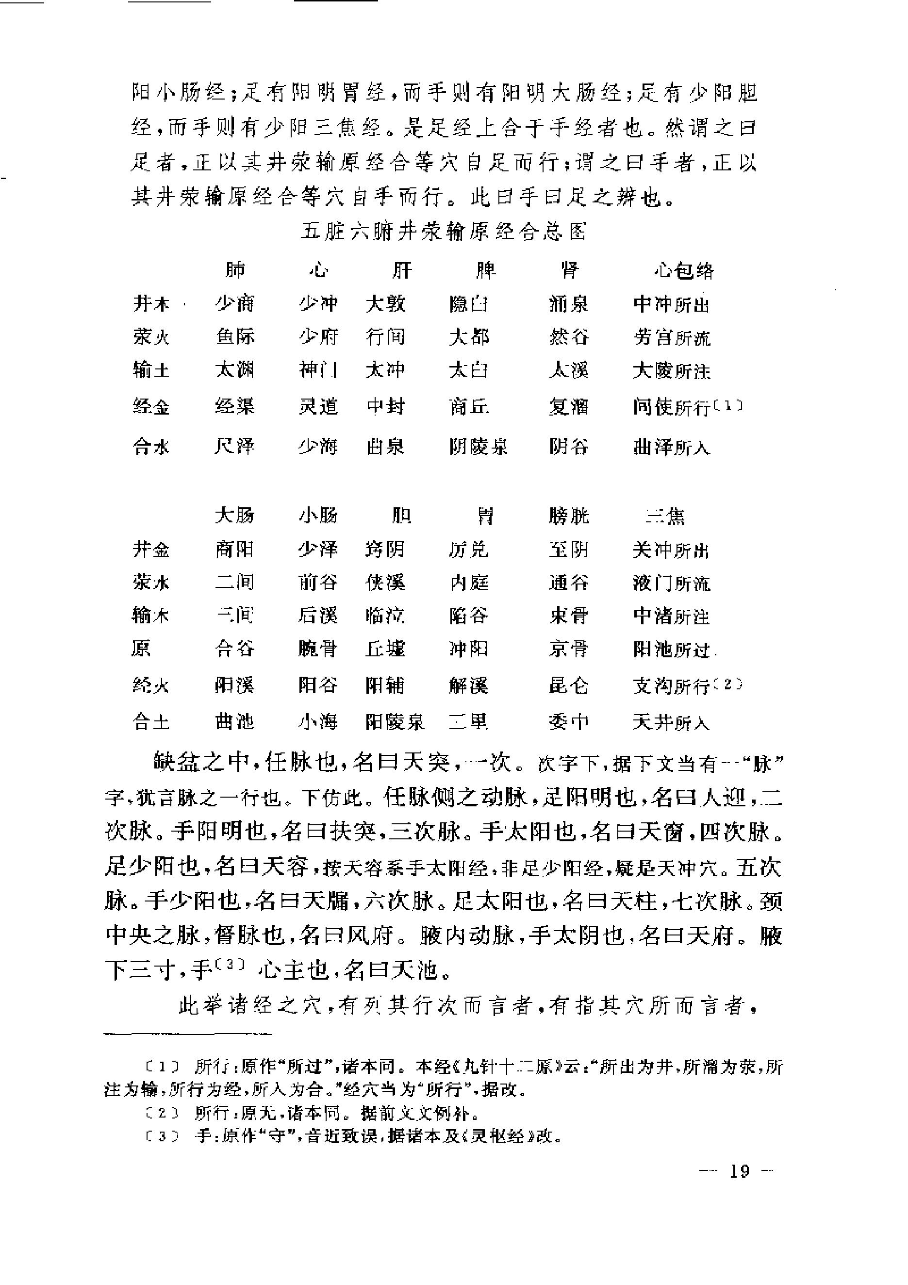 黄帝内经灵枢注证发微.pdf_第19页