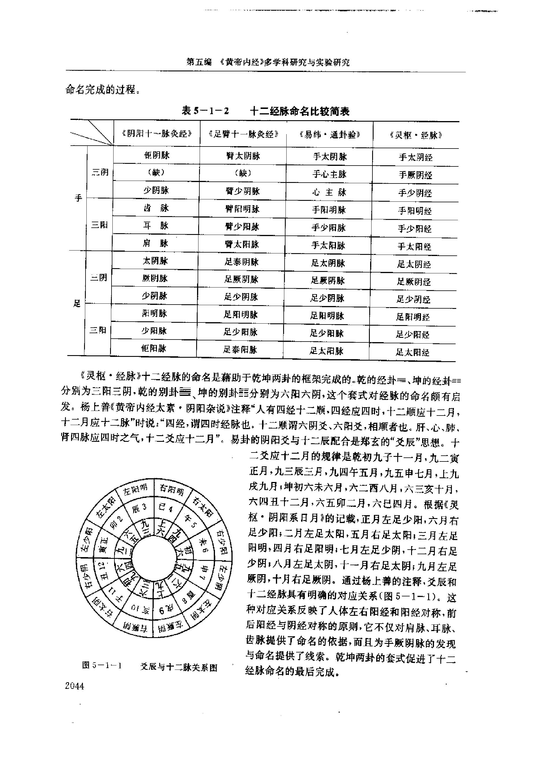 黄帝内经研究大成-5-多学科研究与实验研究.pdf_第17页