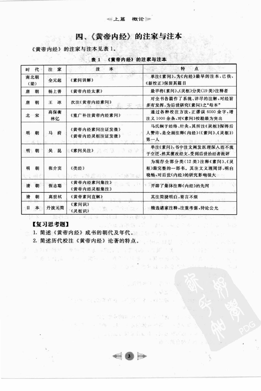 黄帝内经笔记图解·乔文彪.pdf_第13页