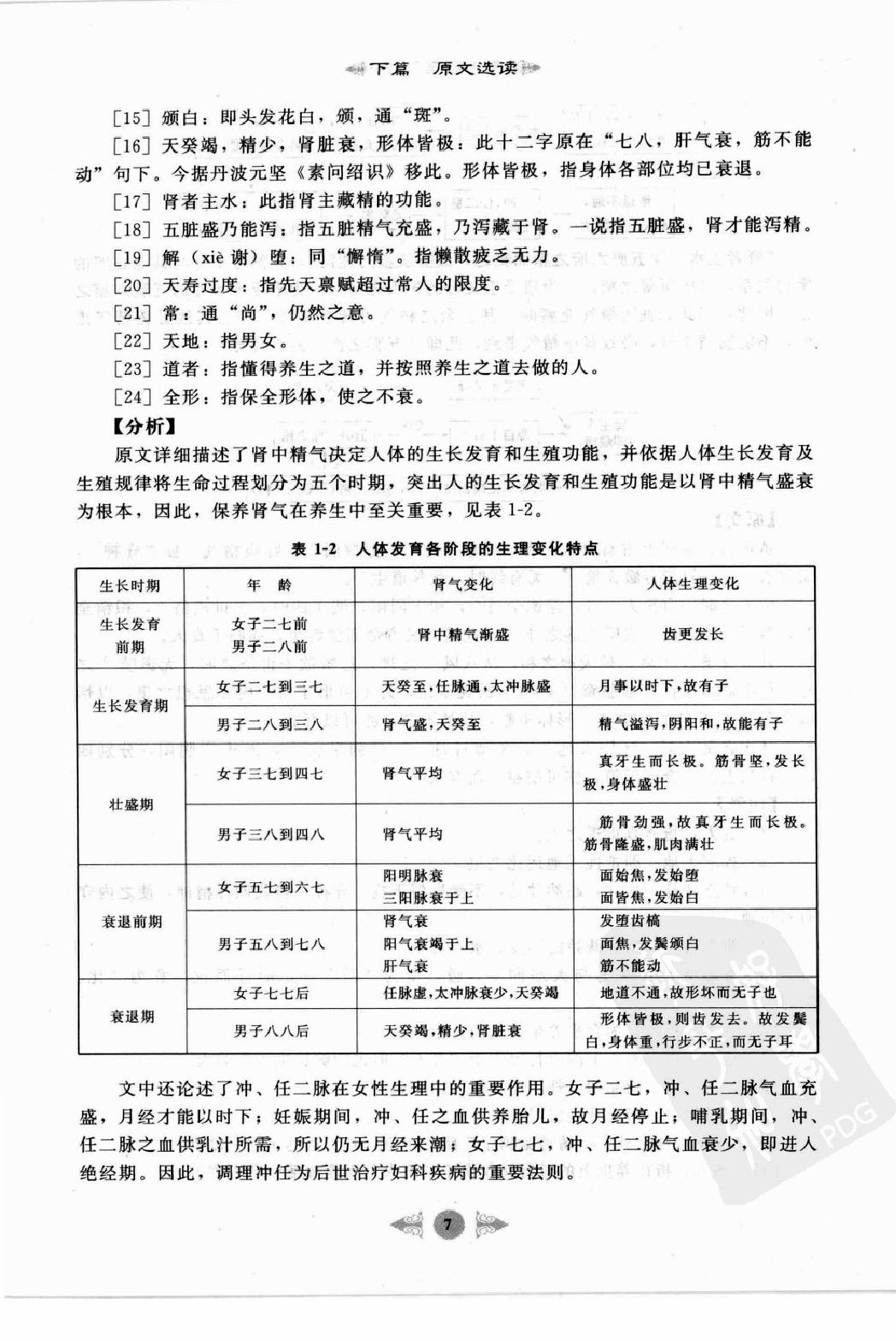 黄帝内经笔记图解·乔文彪.pdf_第17页