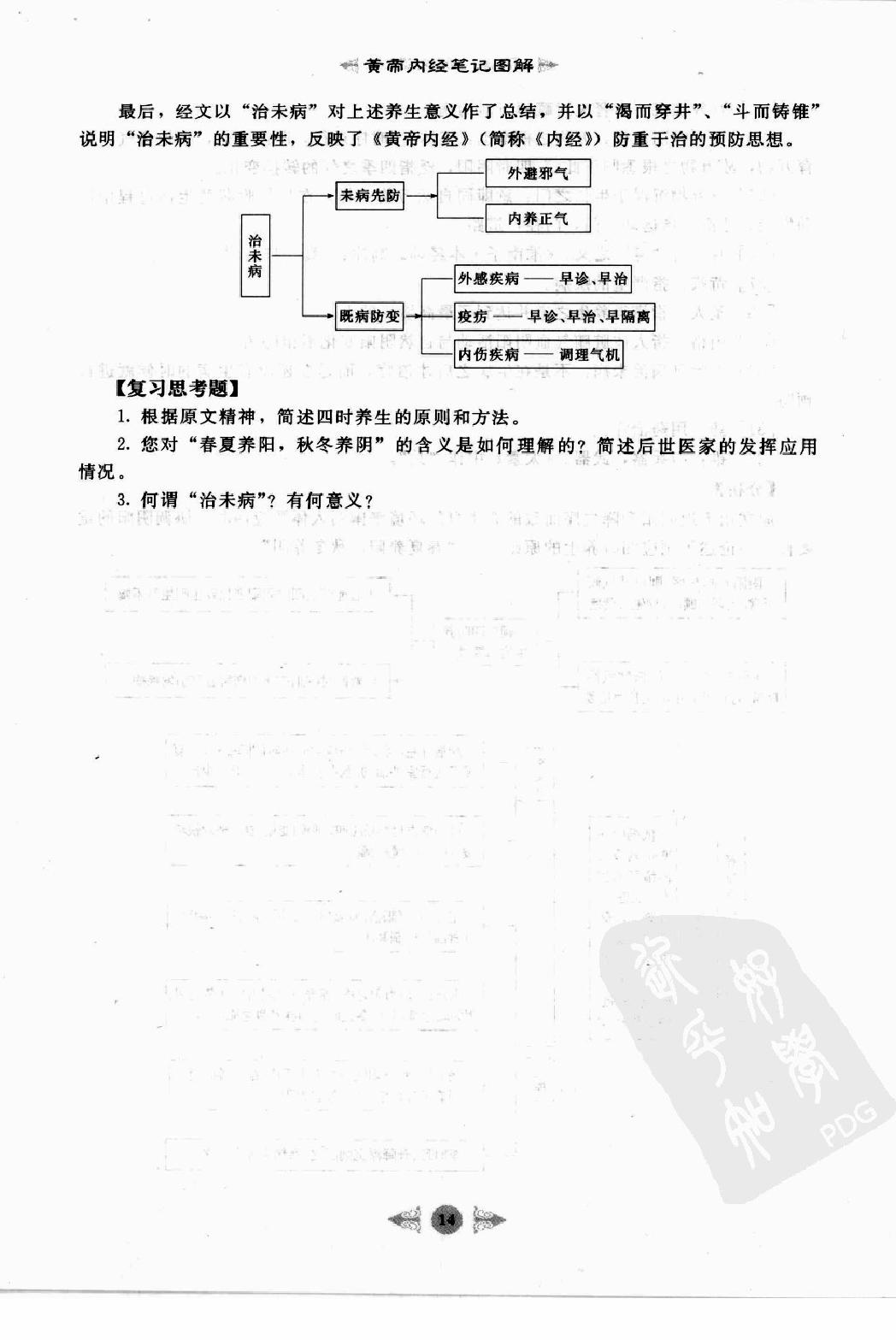 黄帝内经笔记图解·乔文彪.pdf_第24页