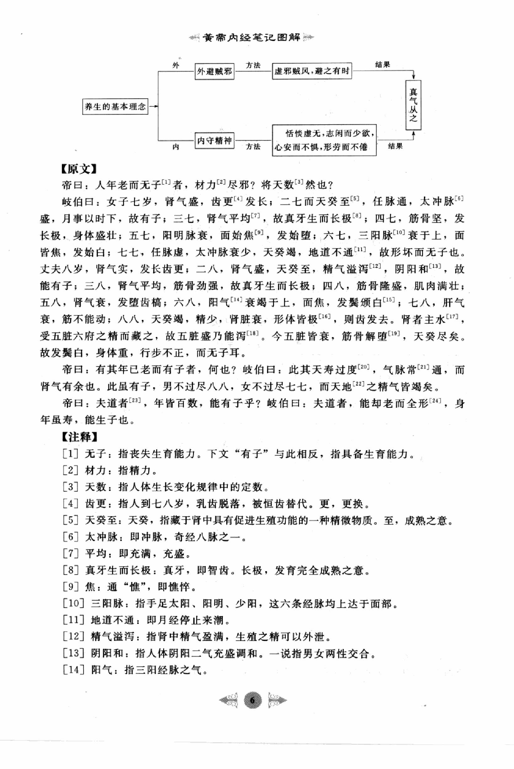 黄帝内经篇1.pdf_第16页