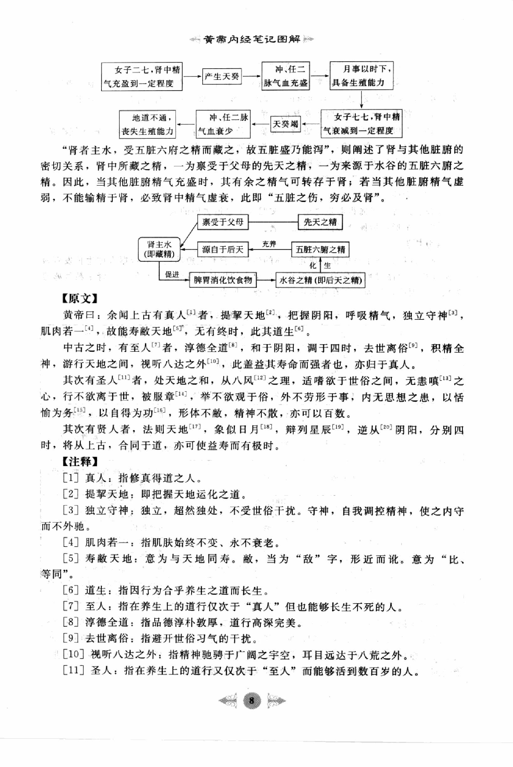 黄帝内经篇1.pdf_第18页