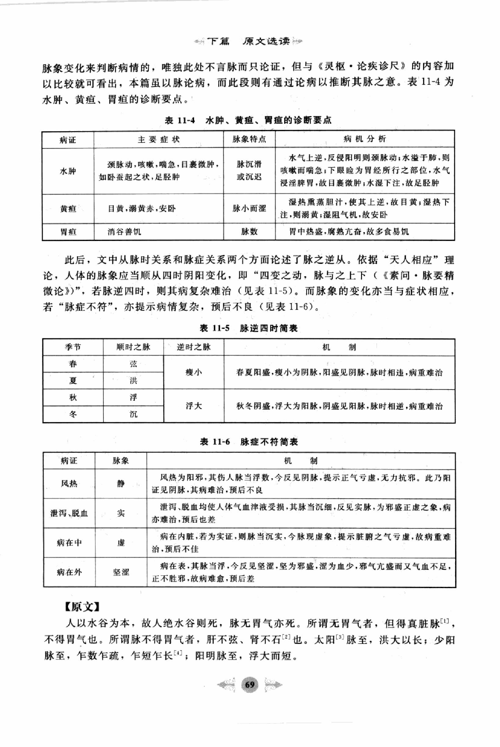 黄帝内经篇2.pdf_第7页