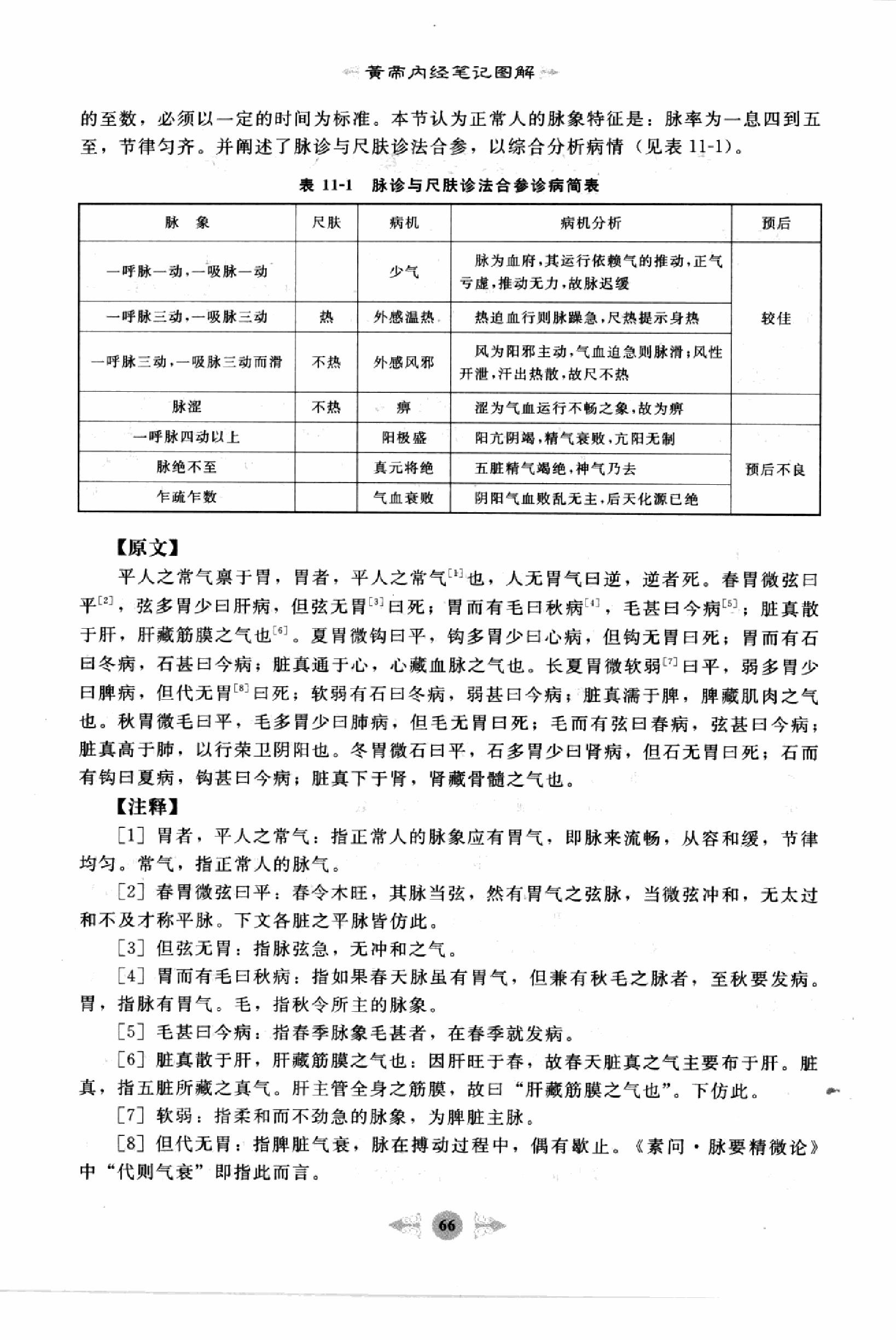 黄帝内经篇2.pdf_第4页