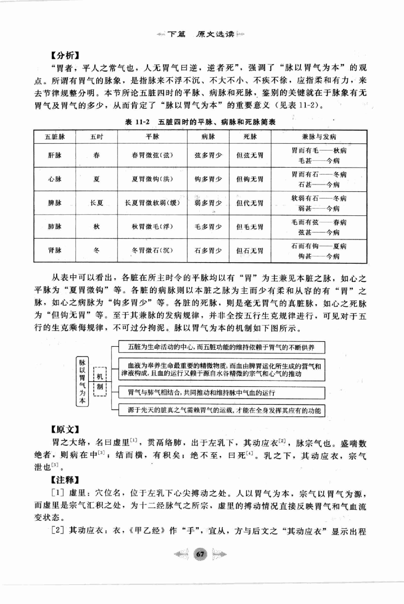 黄帝内经篇2.pdf_第5页