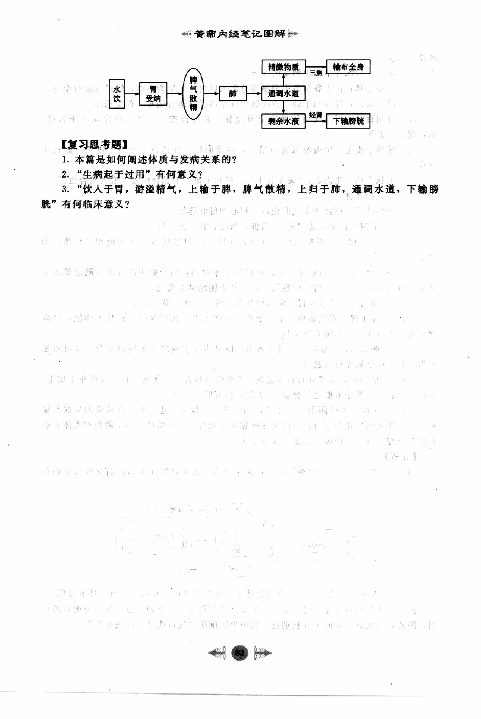 黄帝内经篇2.pdf_第20页