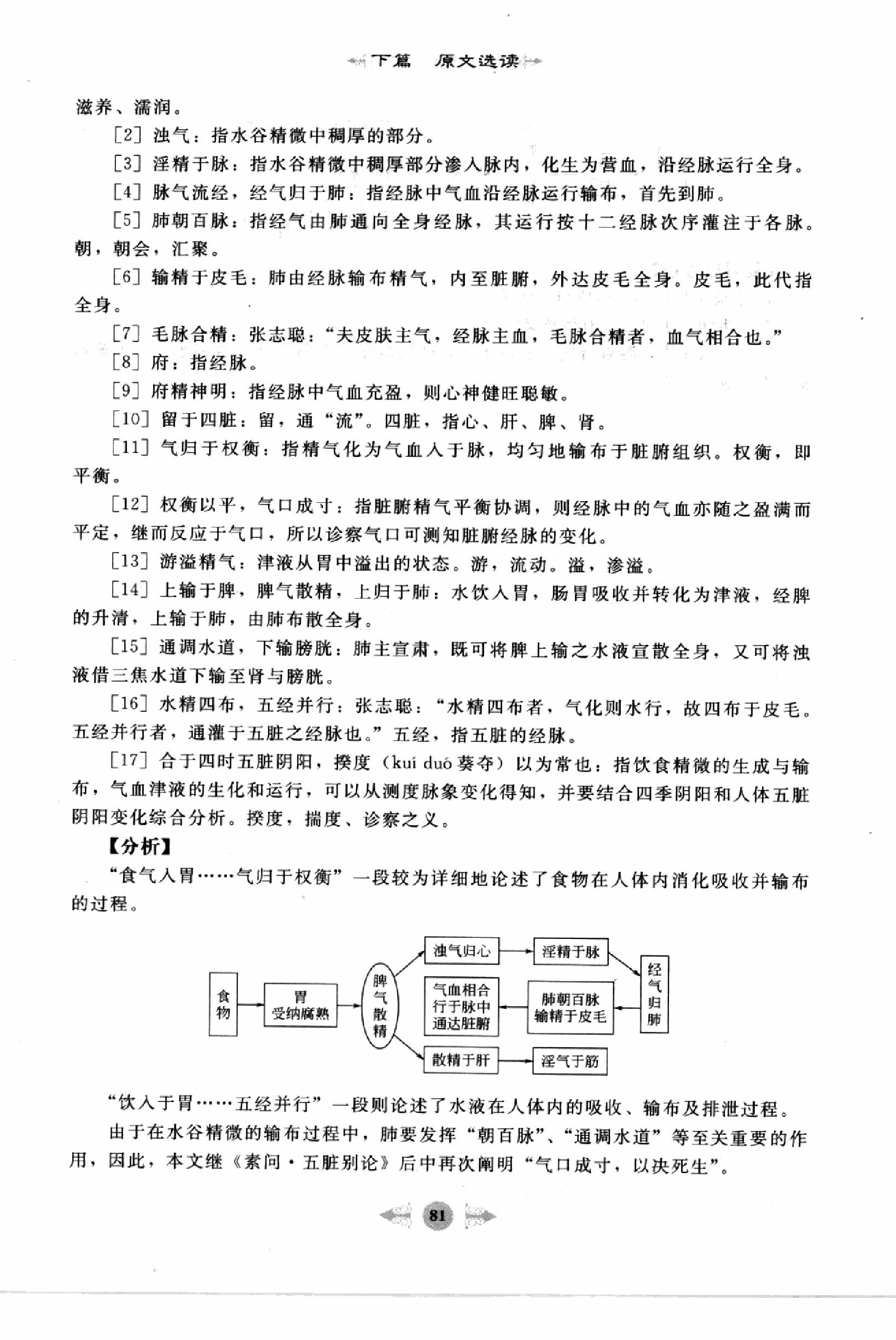 黄帝内经篇2.pdf_第19页