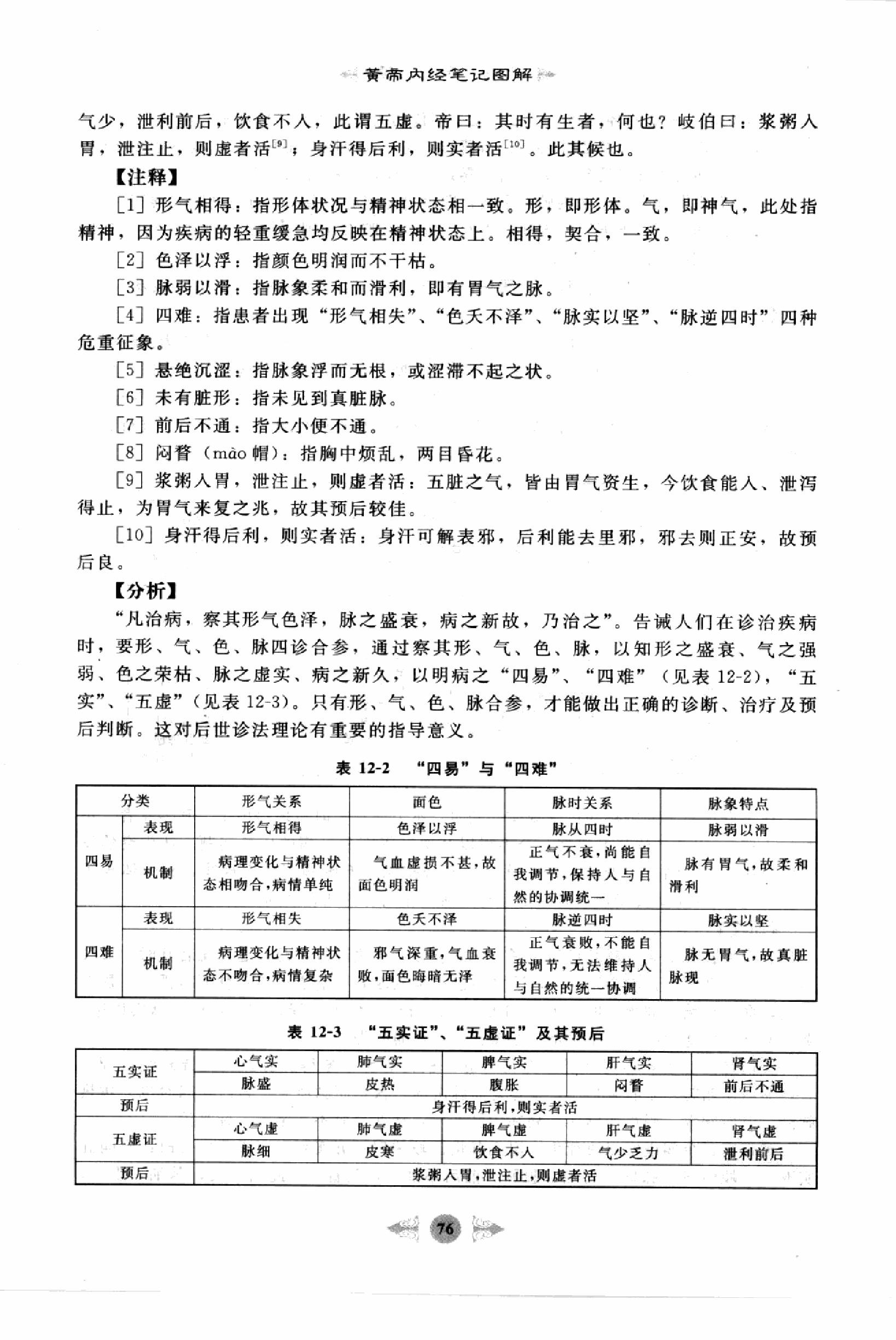 黄帝内经篇2.pdf_第14页