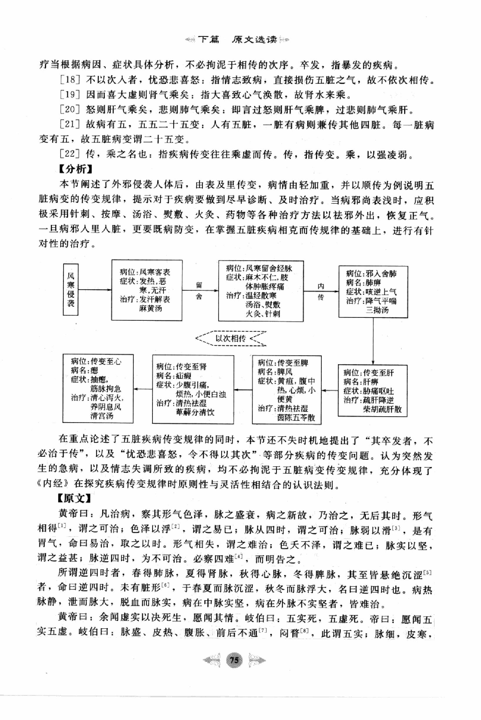 黄帝内经篇2.pdf_第13页