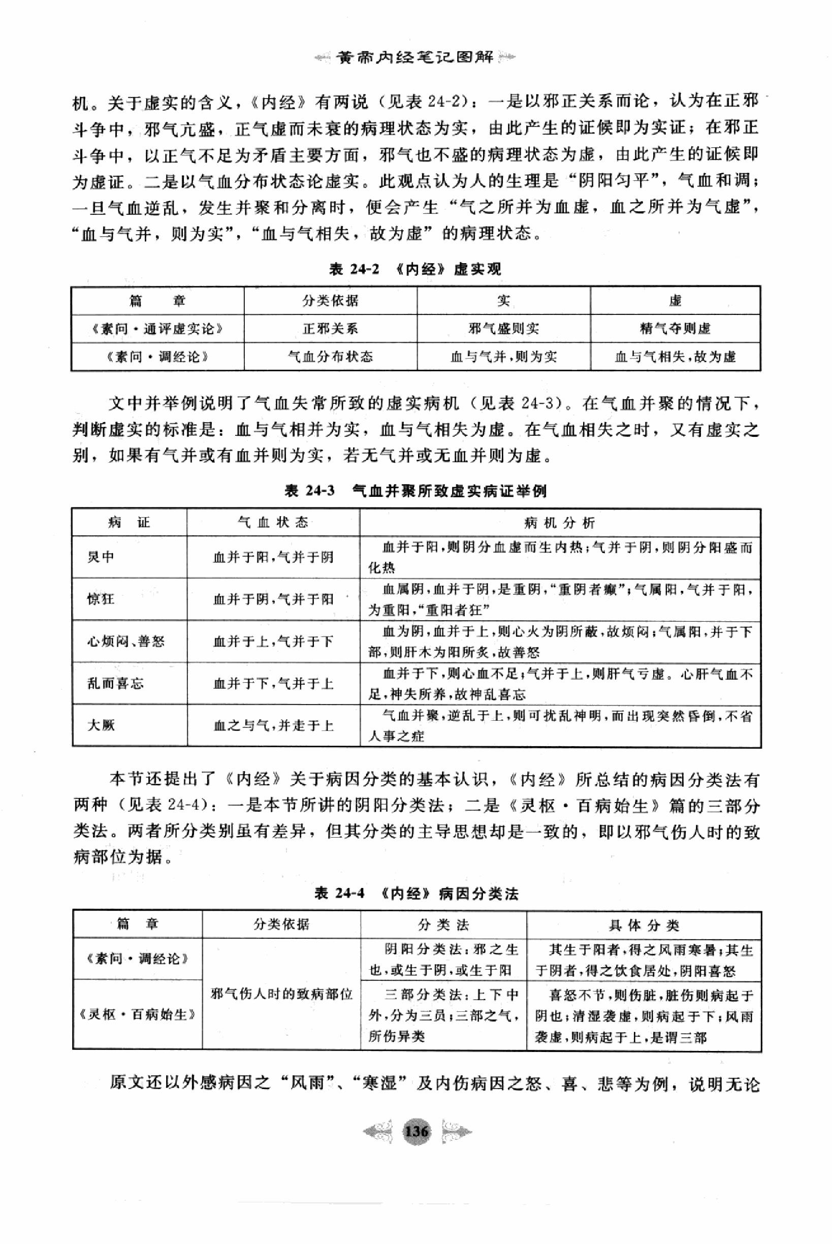 黄帝内经篇3.pdf_第2页