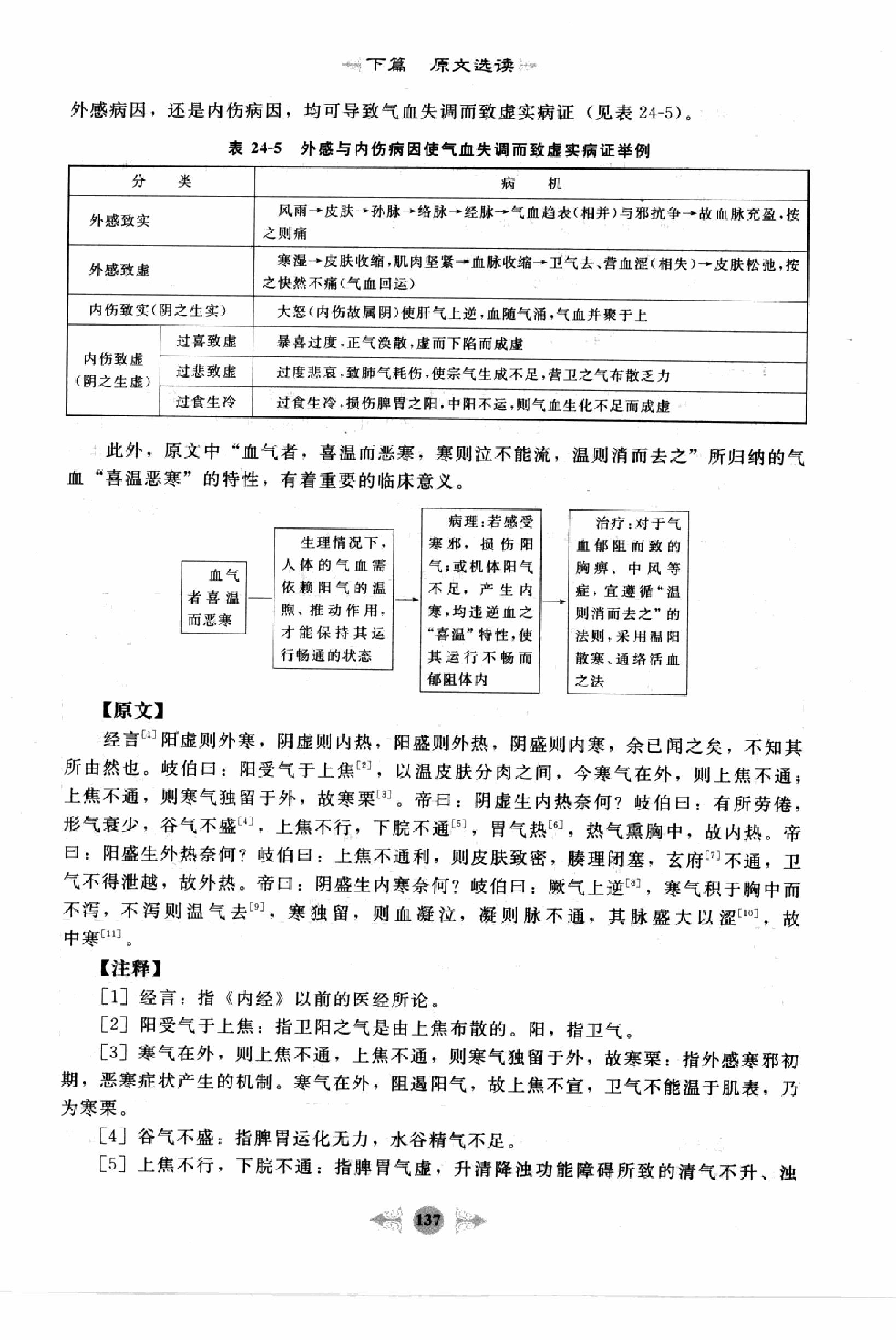 黄帝内经篇3.pdf_第3页