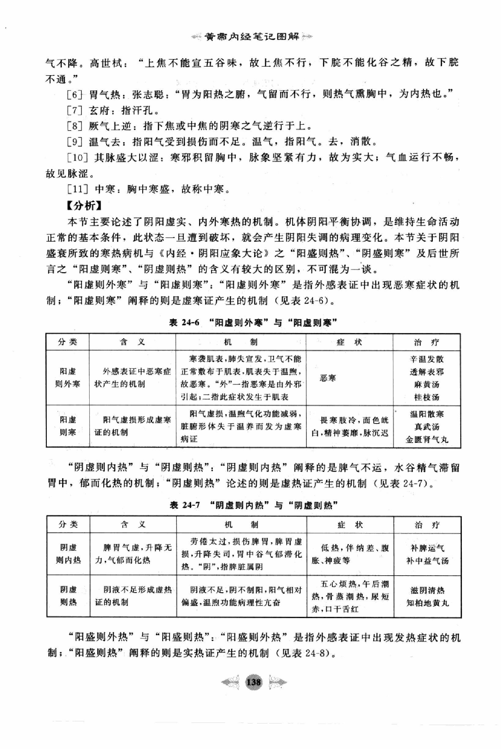 黄帝内经篇3.pdf_第4页