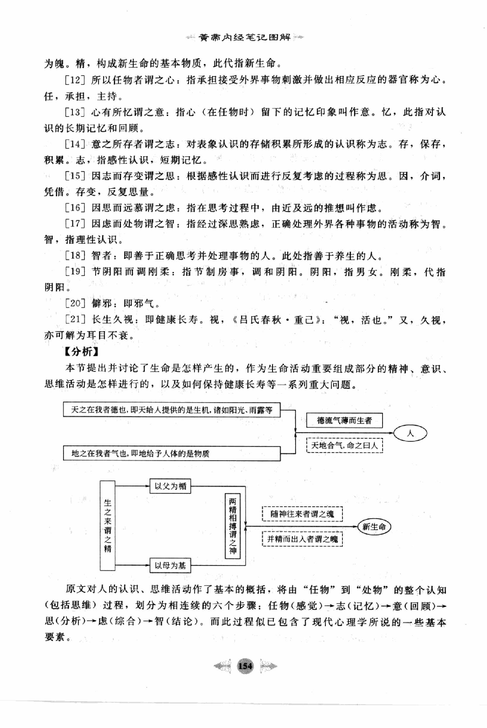 黄帝内经篇3.pdf_第20页