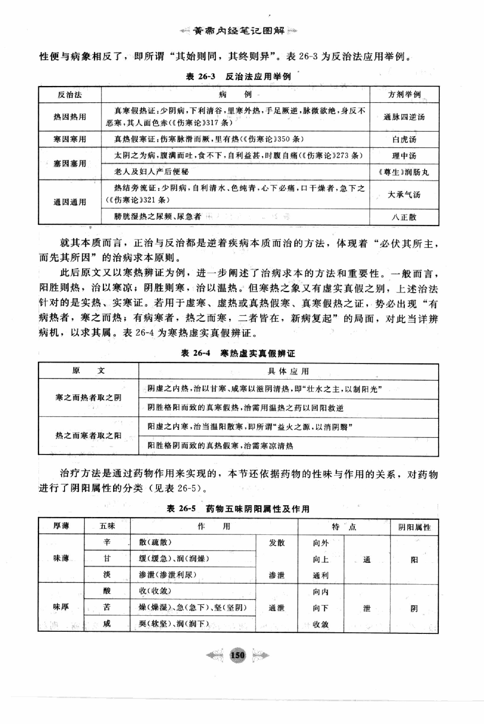 黄帝内经篇3.pdf_第16页