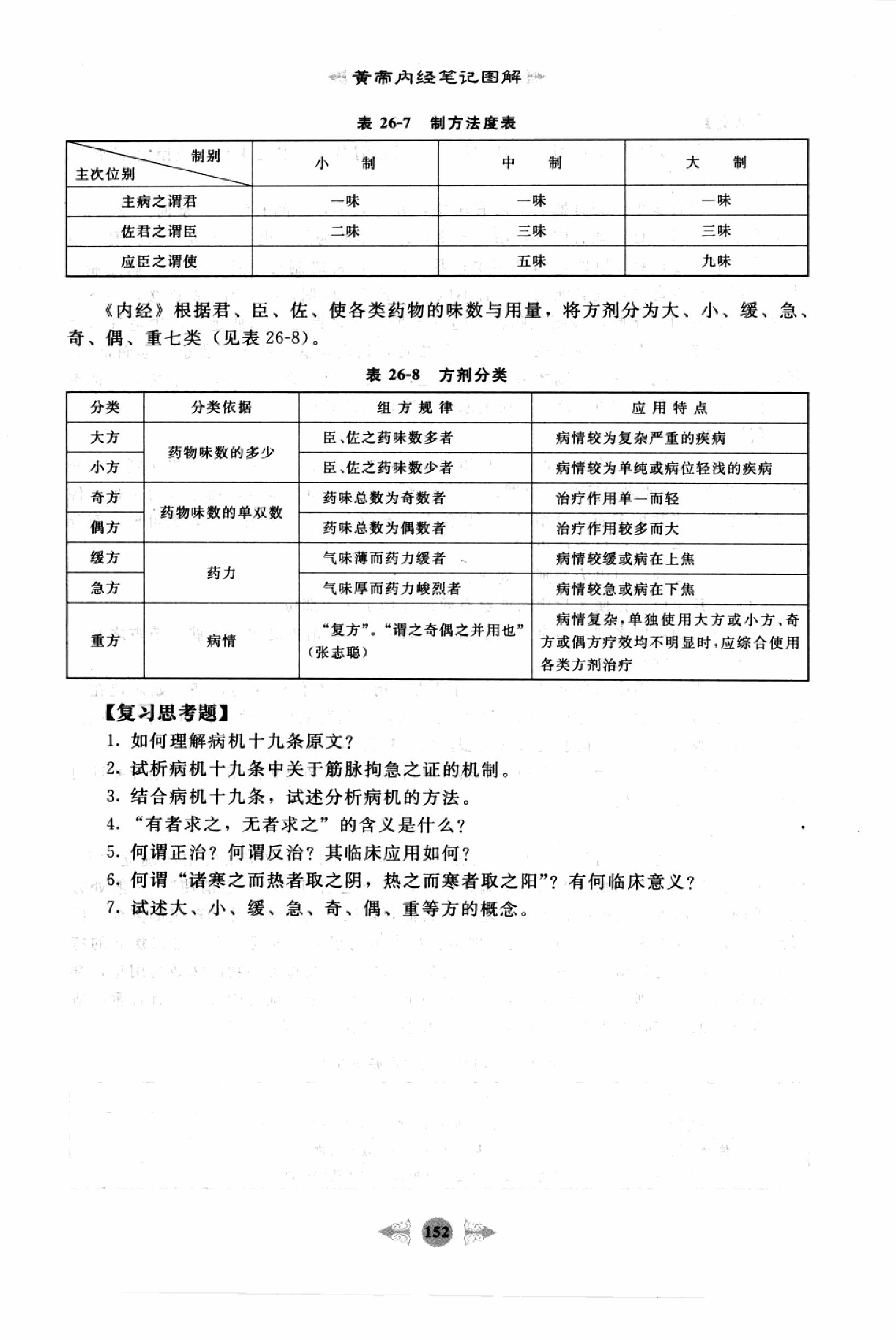 黄帝内经篇3.pdf_第18页