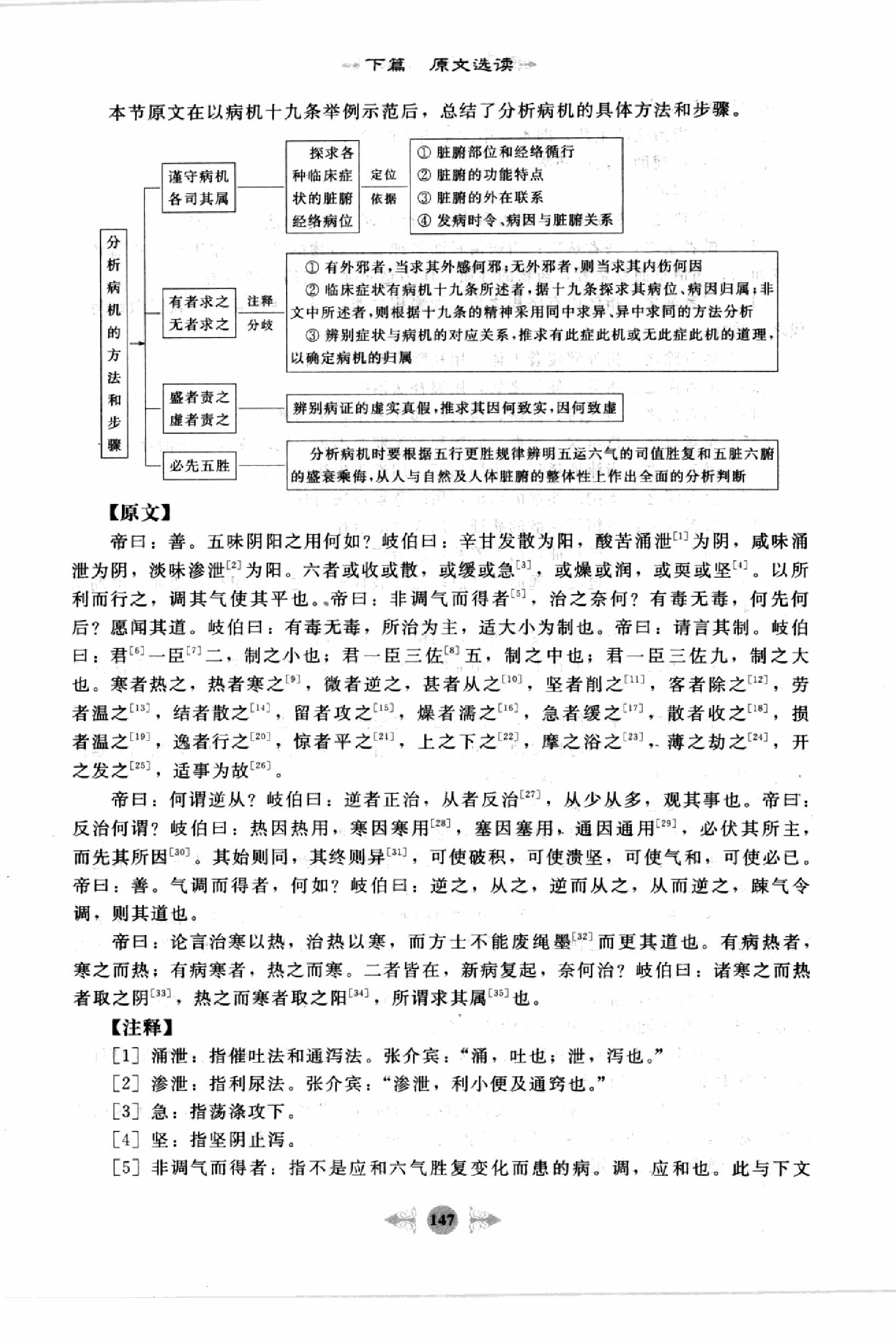 黄帝内经篇3.pdf_第13页