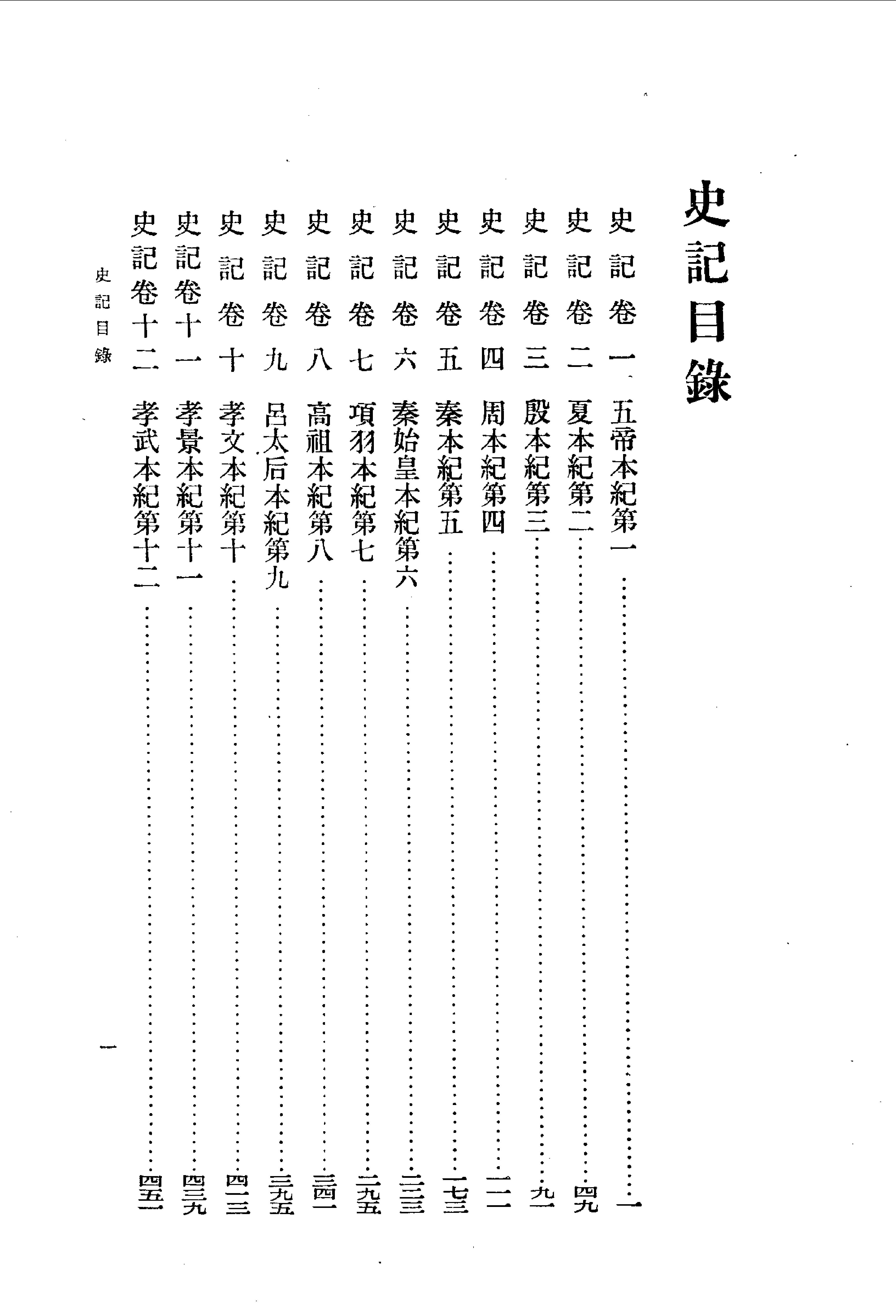 01.史记.汉司马迁.中华书局.1959.pdf_第1页