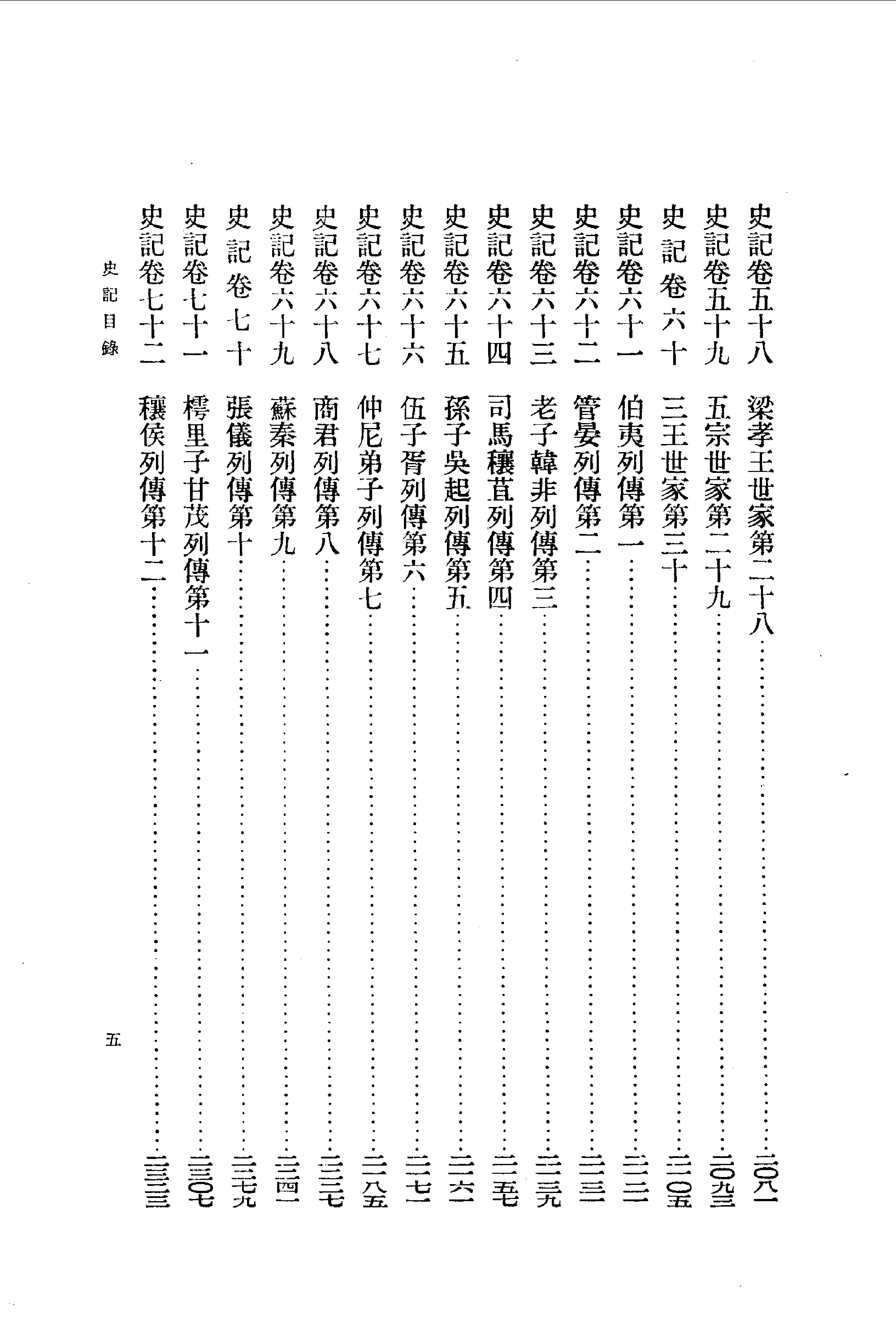 01.史记.汉司马迁.中华书局.1959.pdf_第5页