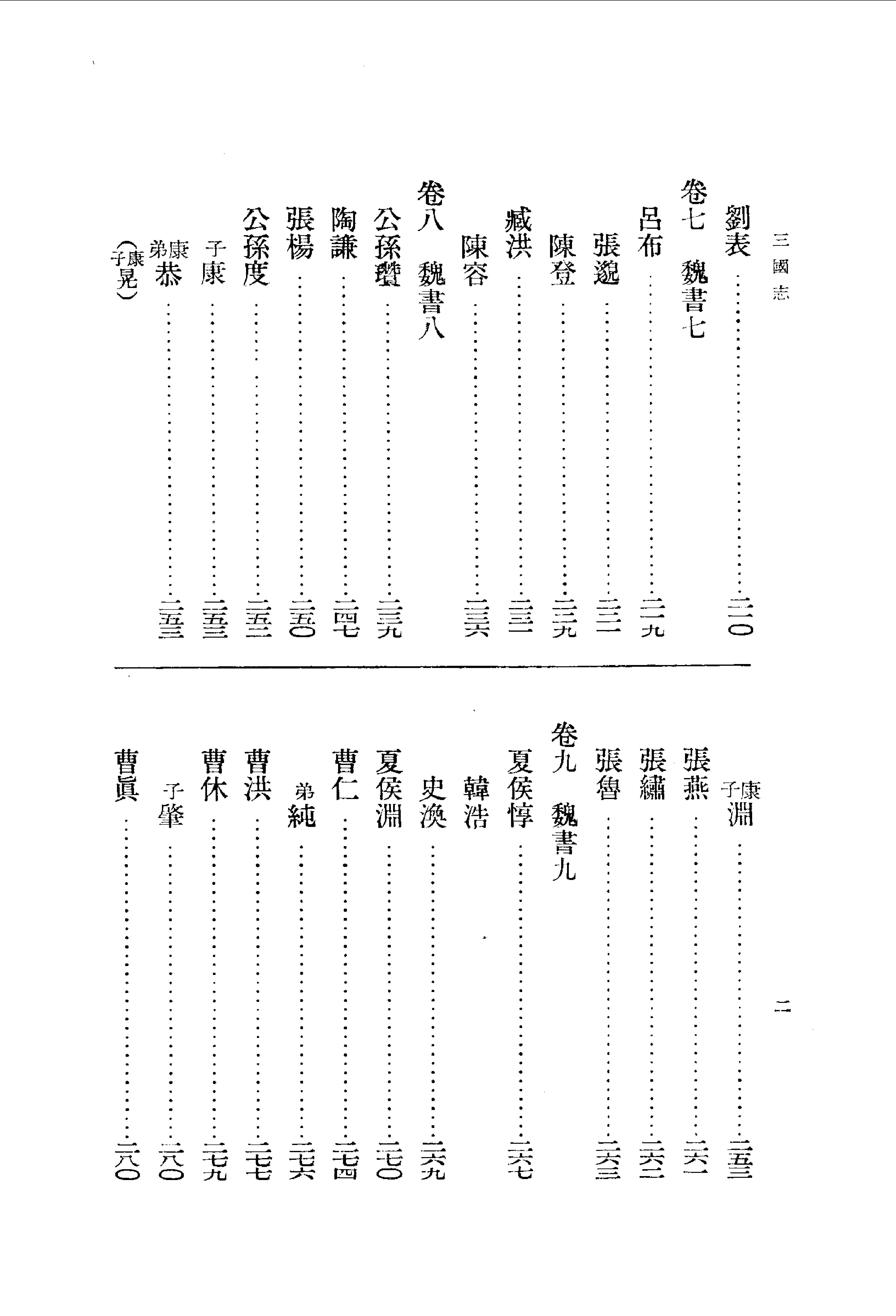 04.三国志.晋陈寿.中华书局.1971.pdf_第8页