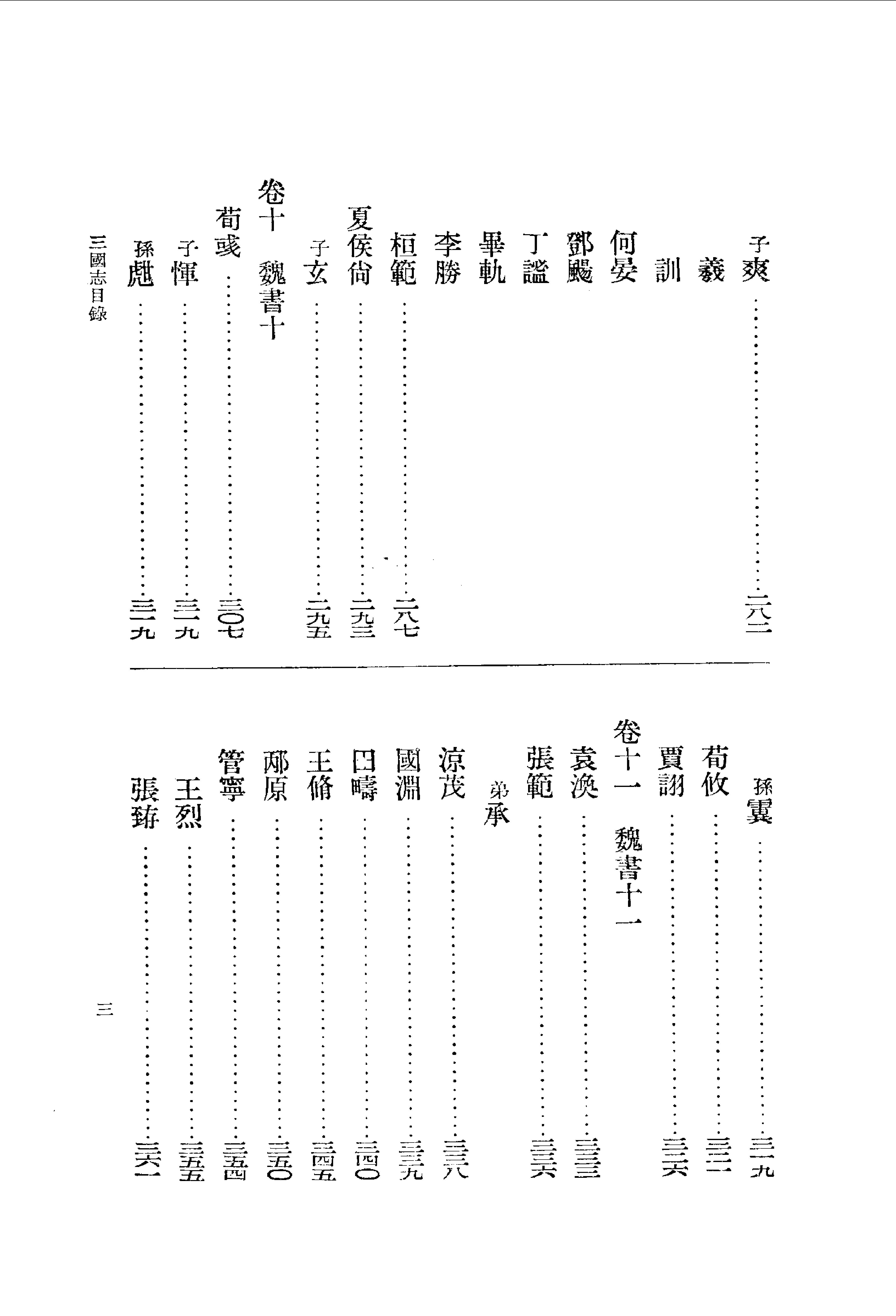 04.三国志.晋陈寿.中华书局.1971.pdf_第9页