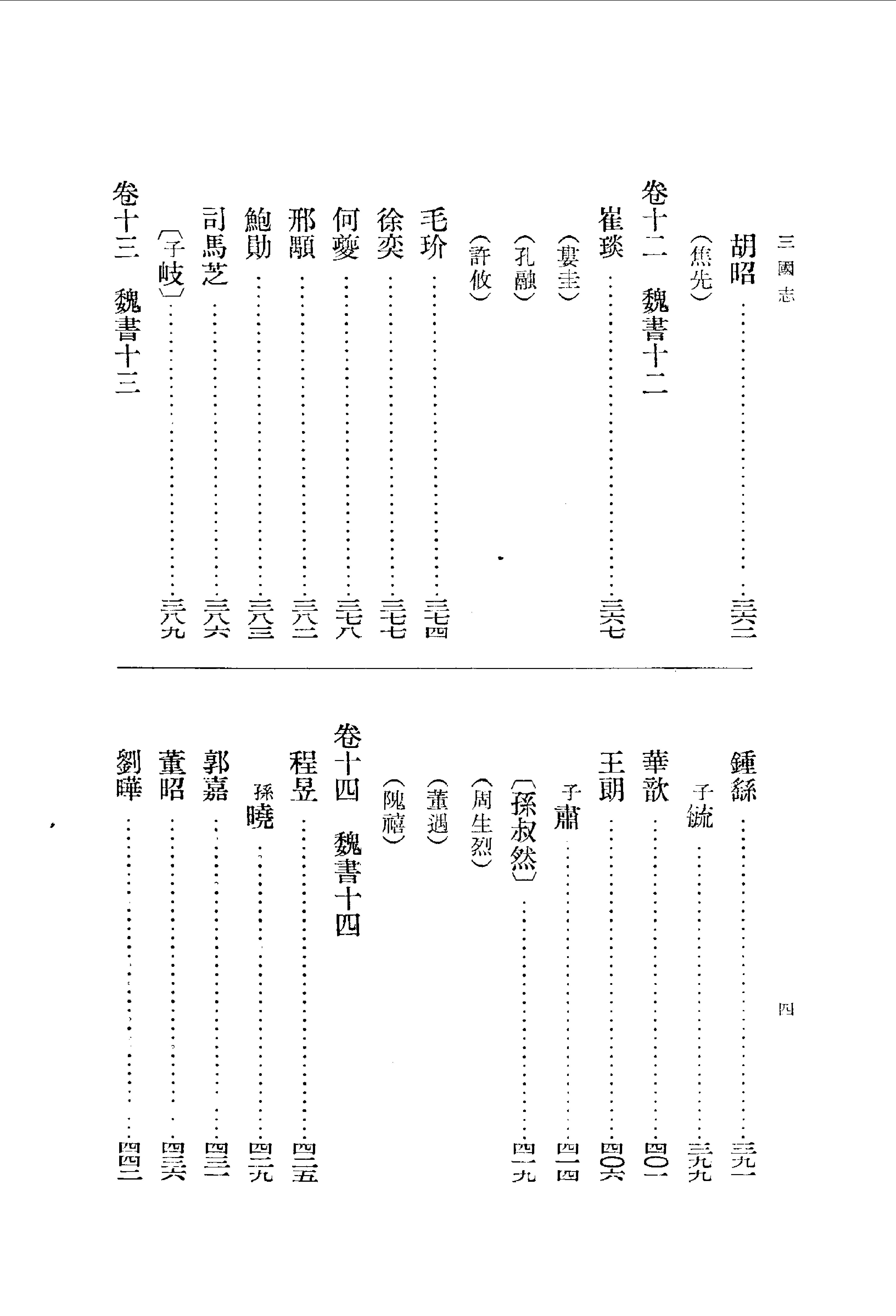 04.三国志.晋陈寿.中华书局.1971.pdf_第10页