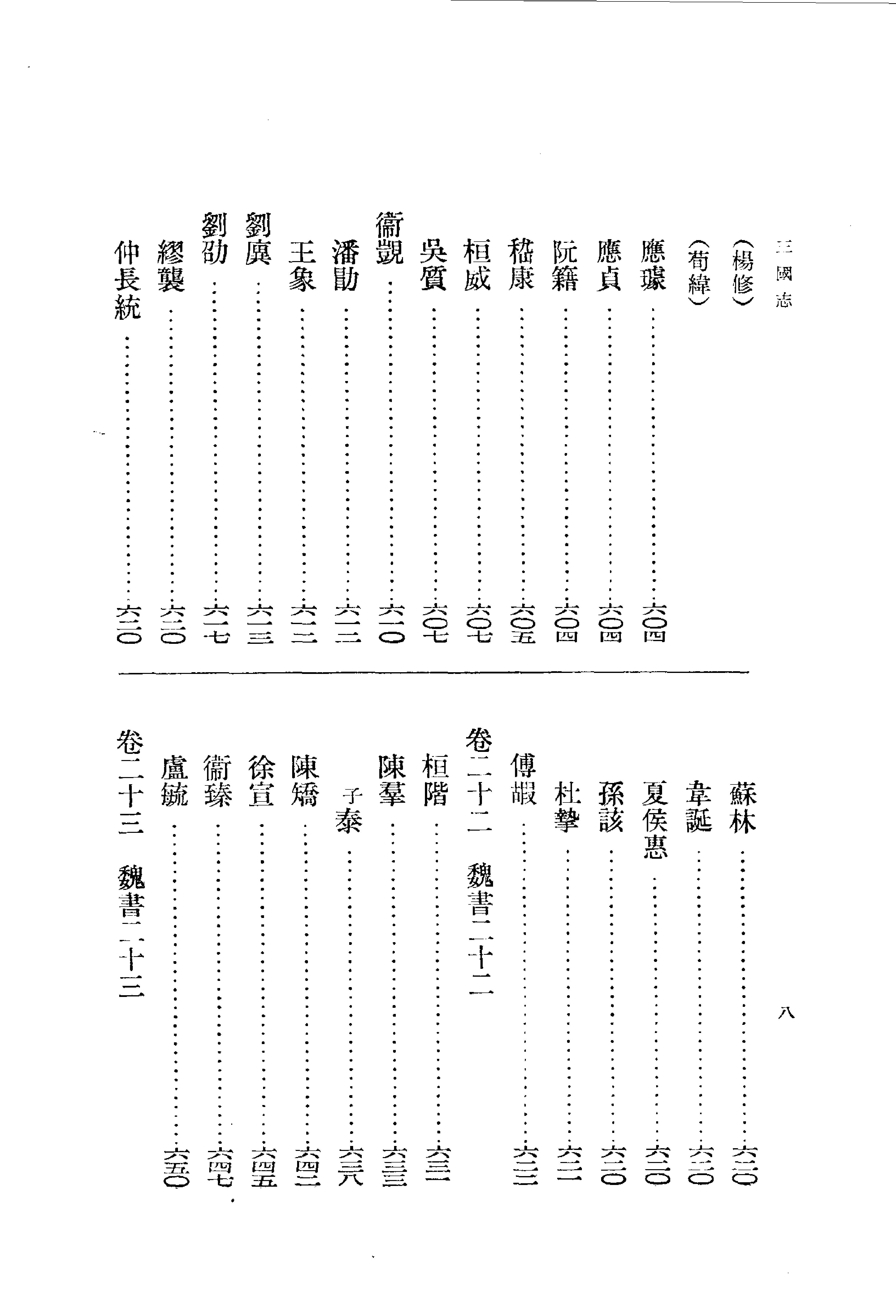 04.三国志.晋陈寿.中华书局.1971.pdf_第14页