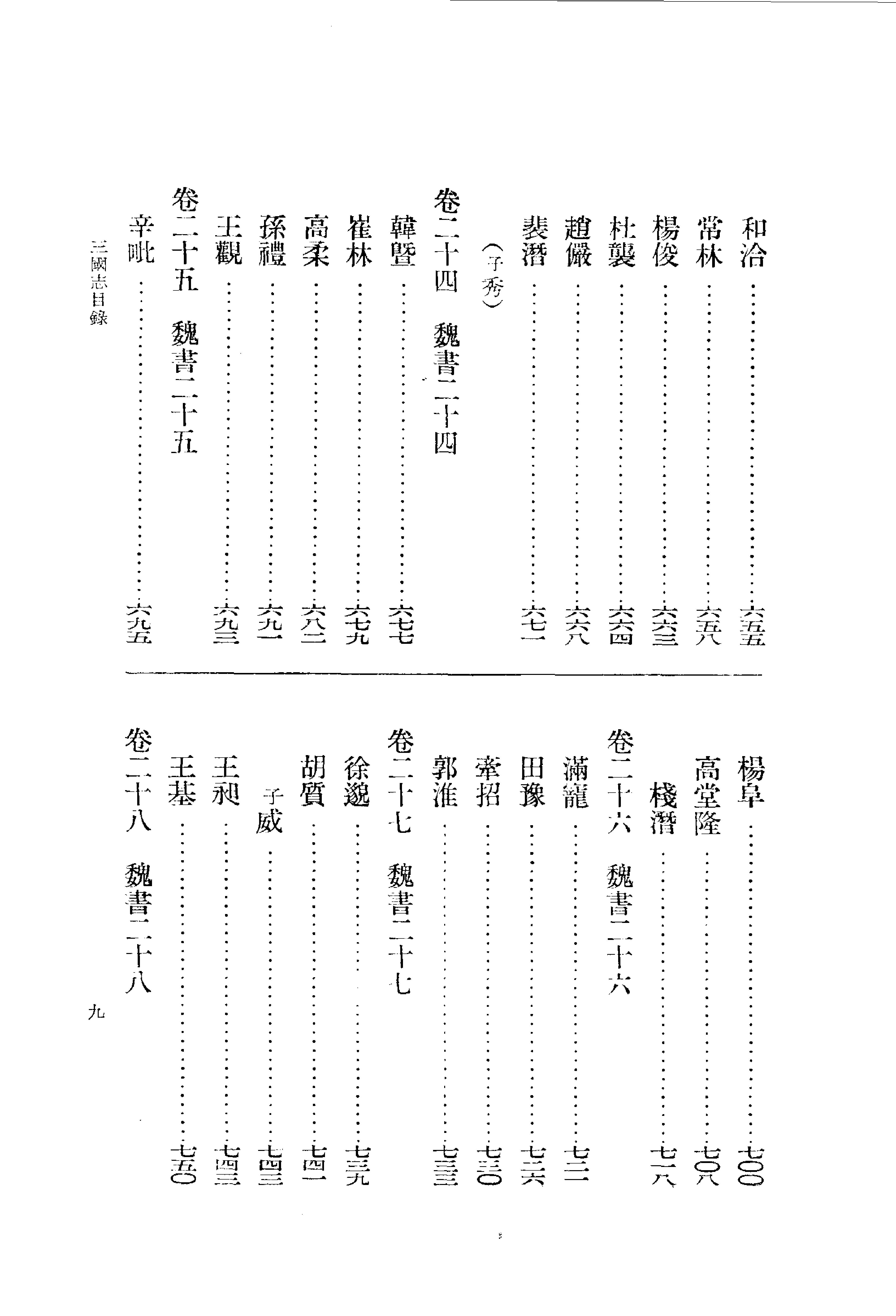 04.三国志.晋陈寿.中华书局.1971.pdf_第15页