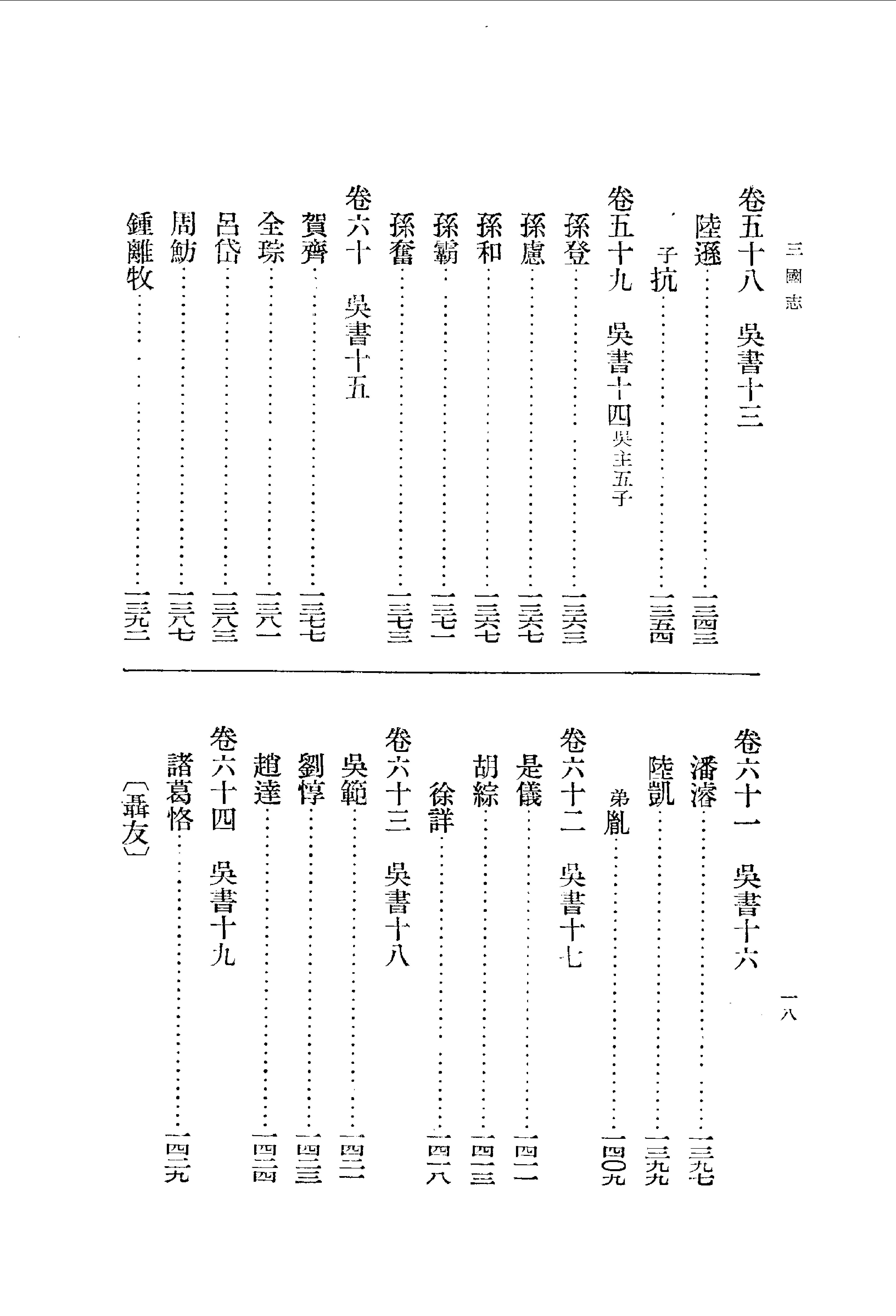 04.三国志.晋陈寿.中华书局.1971.pdf_第24页