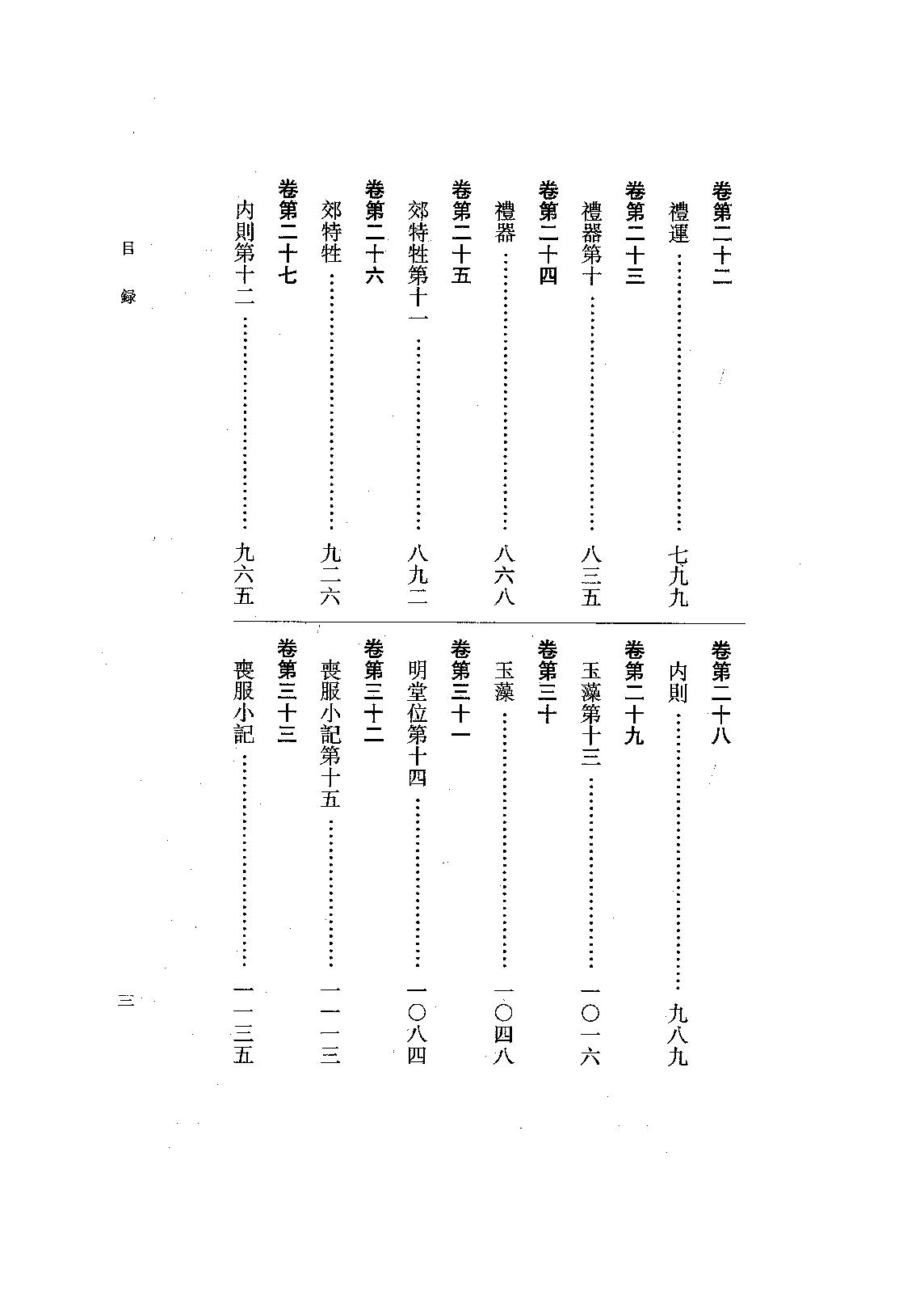 06.禮記正義（全四冊）.pdf_第17页