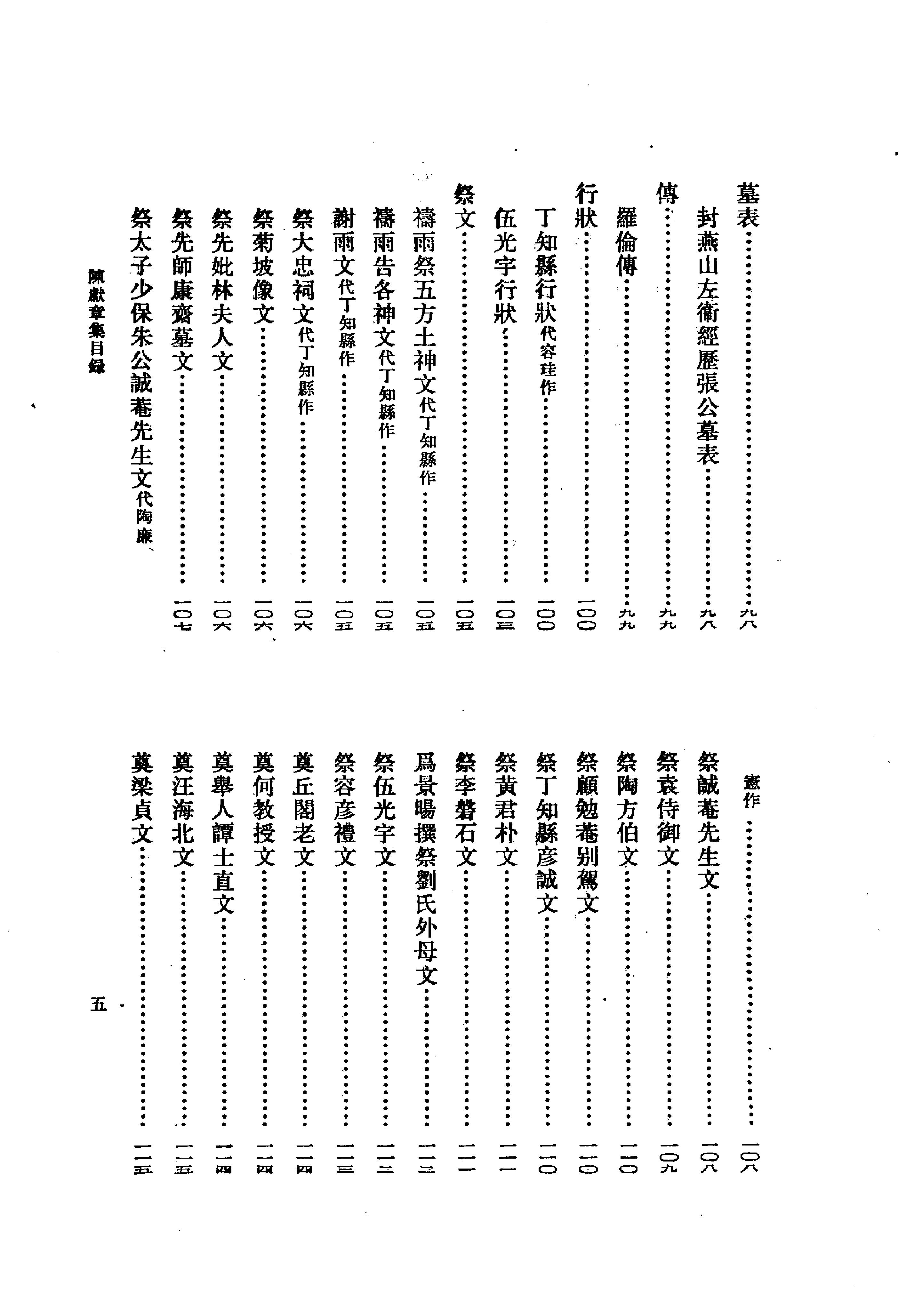 07陈献章集（全二册）.-.（明）陈献章撰.孙通海点校.pdf_第14页