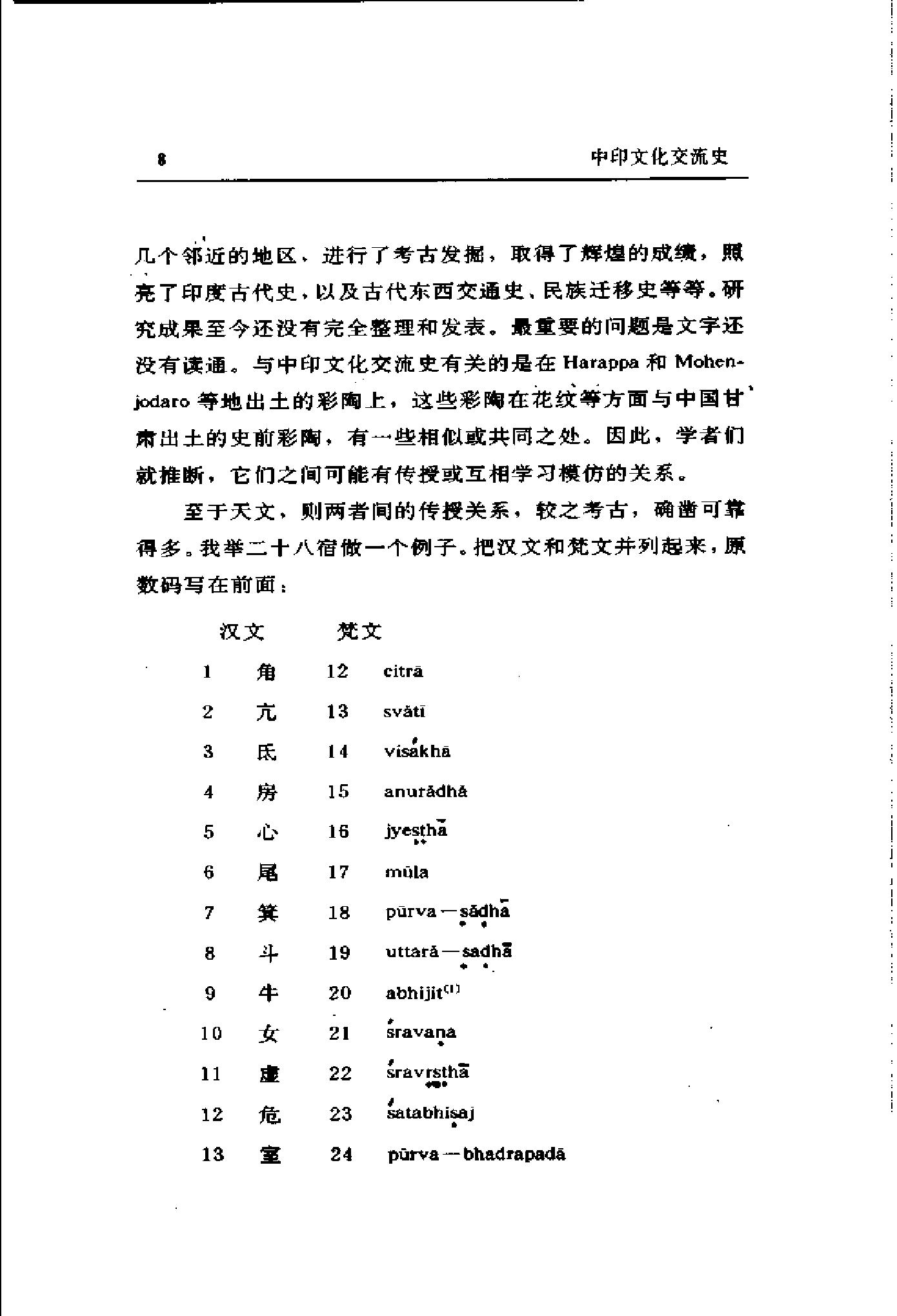 [中印文化交流史].季羡林.扫描版.pdf_第19页