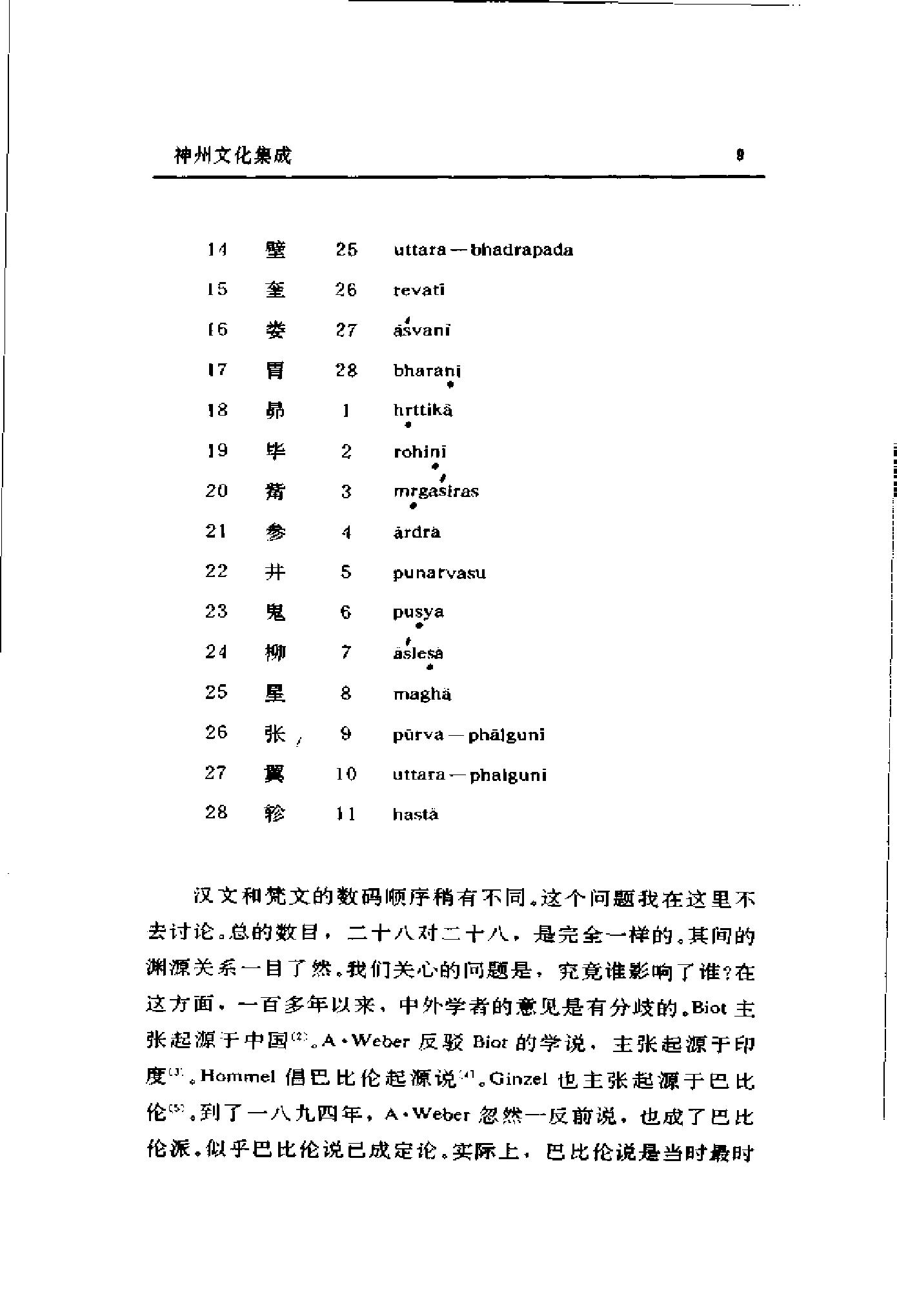 [中印文化交流史].季羡林.扫描版.pdf_第20页