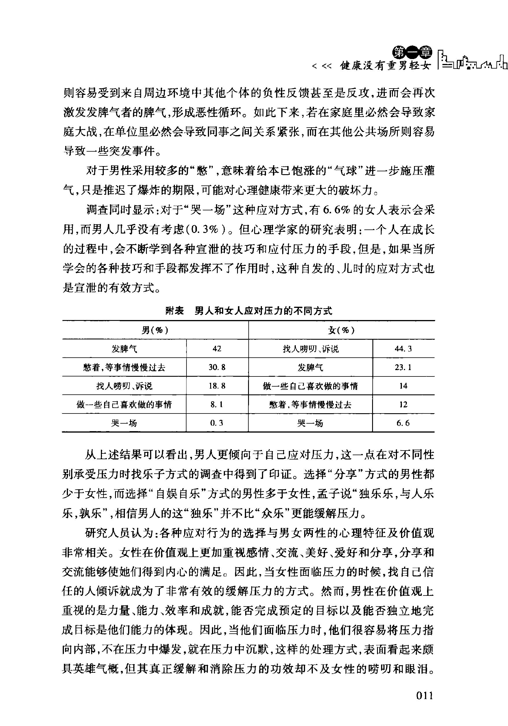 [中国城市欲望调查：来自零点的报告].袁岳.扫描版.PDF_第25页