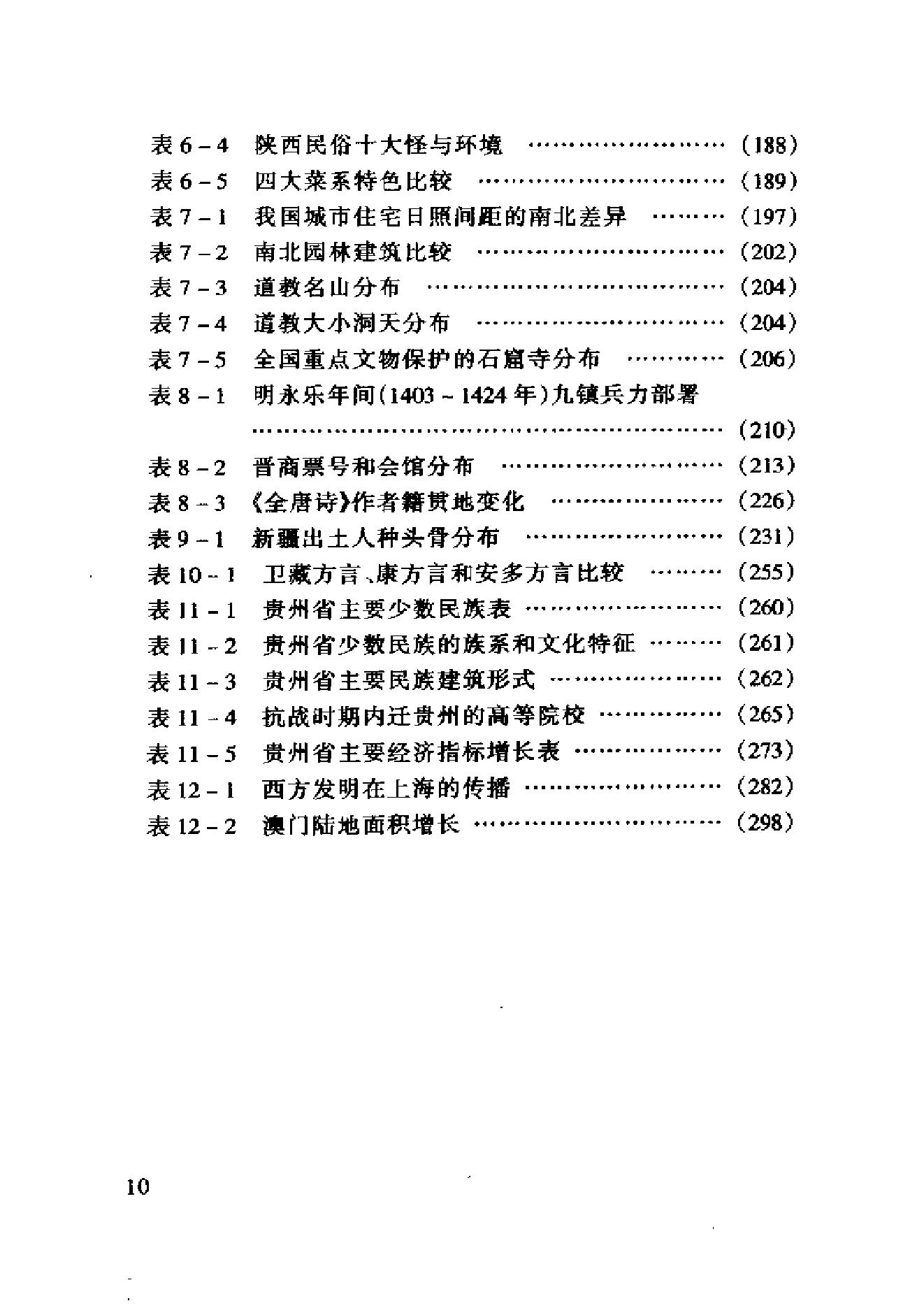 [中国文化地理概述].胡兆量.扫描版.pdf_第16页