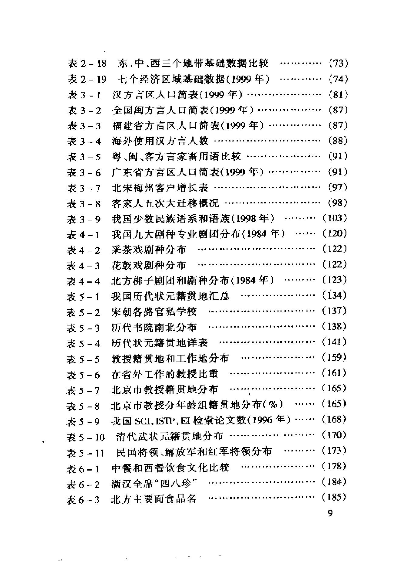 [中国文化地理概述].胡兆量.扫描版.pdf_第15页