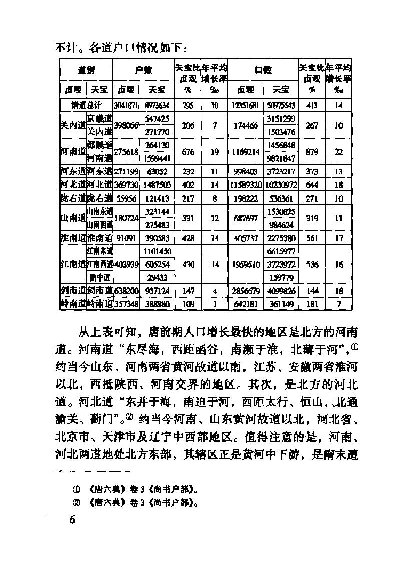 [中国经济通史.第4卷.隋唐五代经济卷].陈振中.罗运环.陈伟.扫描版.pdf_第11页