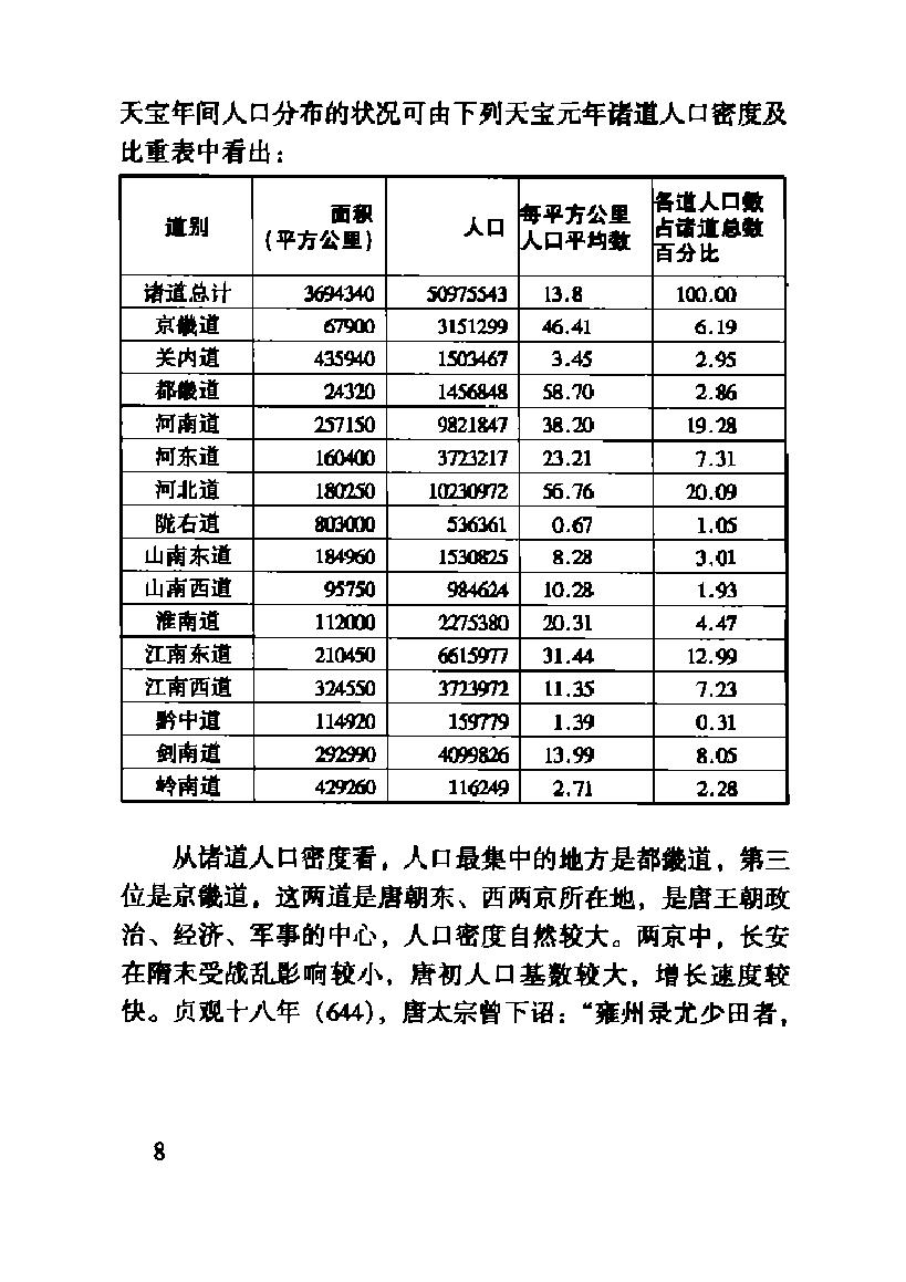 [中国经济通史.第4卷.隋唐五代经济卷].陈振中.罗运环.陈伟.扫描版.pdf_第13页